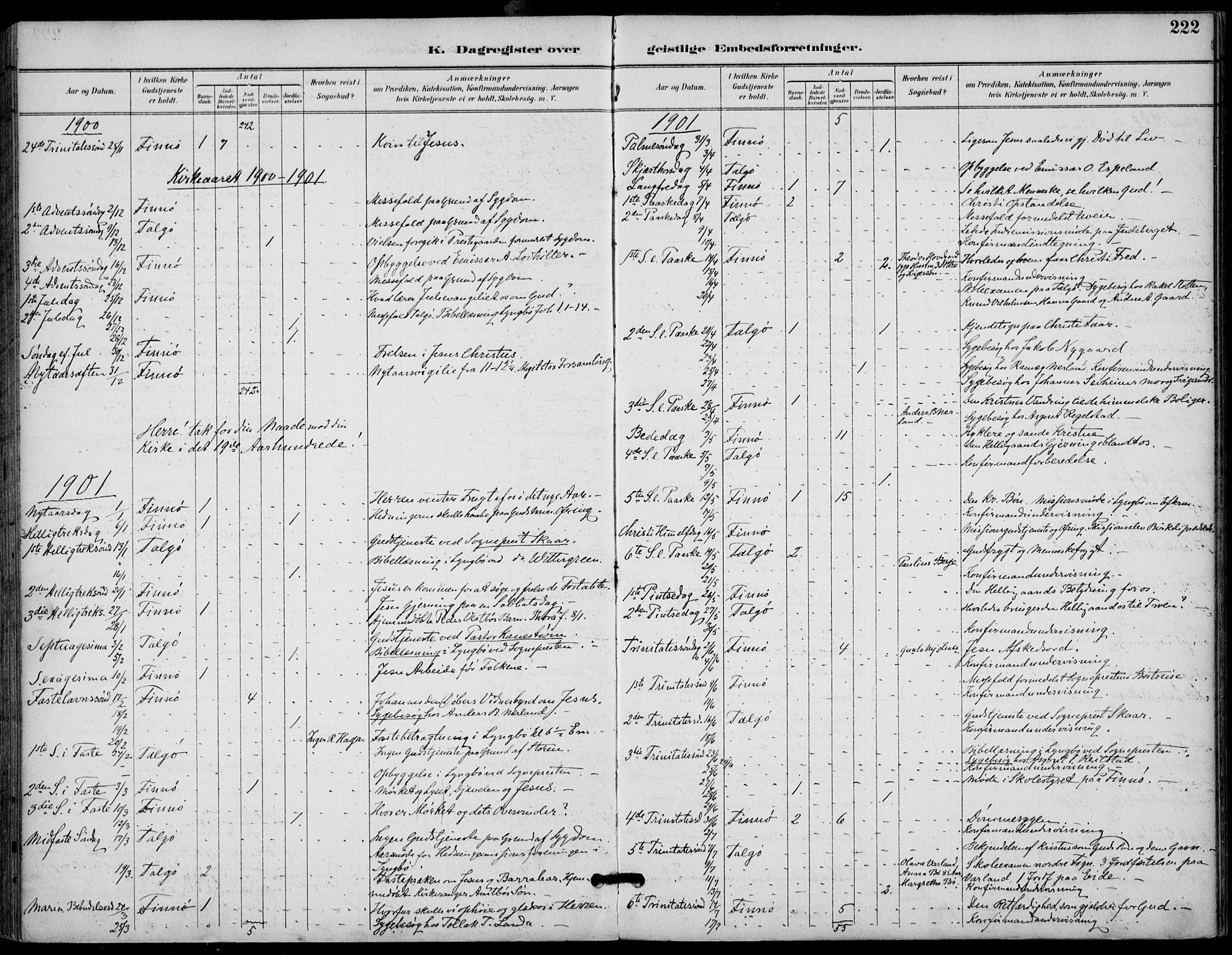 Finnøy sokneprestkontor, AV/SAST-A-101825/H/Ha/Haa/L0011: Parish register (official) no. A 11, 1891-1910, p. 222