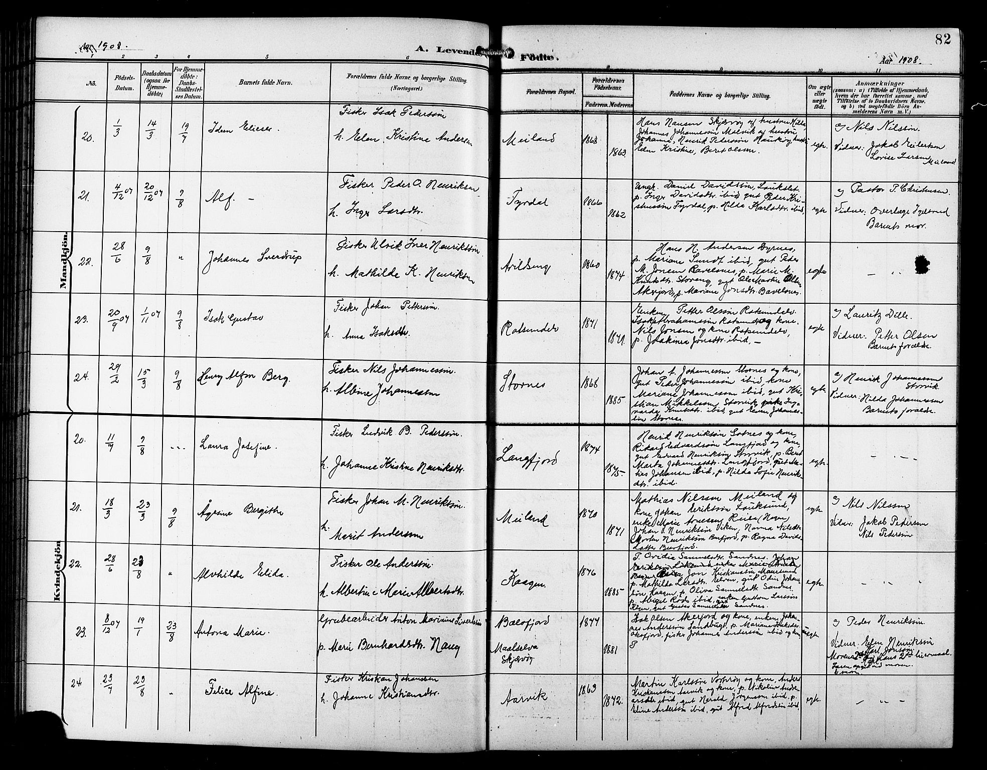 Skjervøy sokneprestkontor, AV/SATØ-S-1300/H/Ha/Hab/L0008klokker: Parish register (copy) no. 8, 1900-1910, p. 82