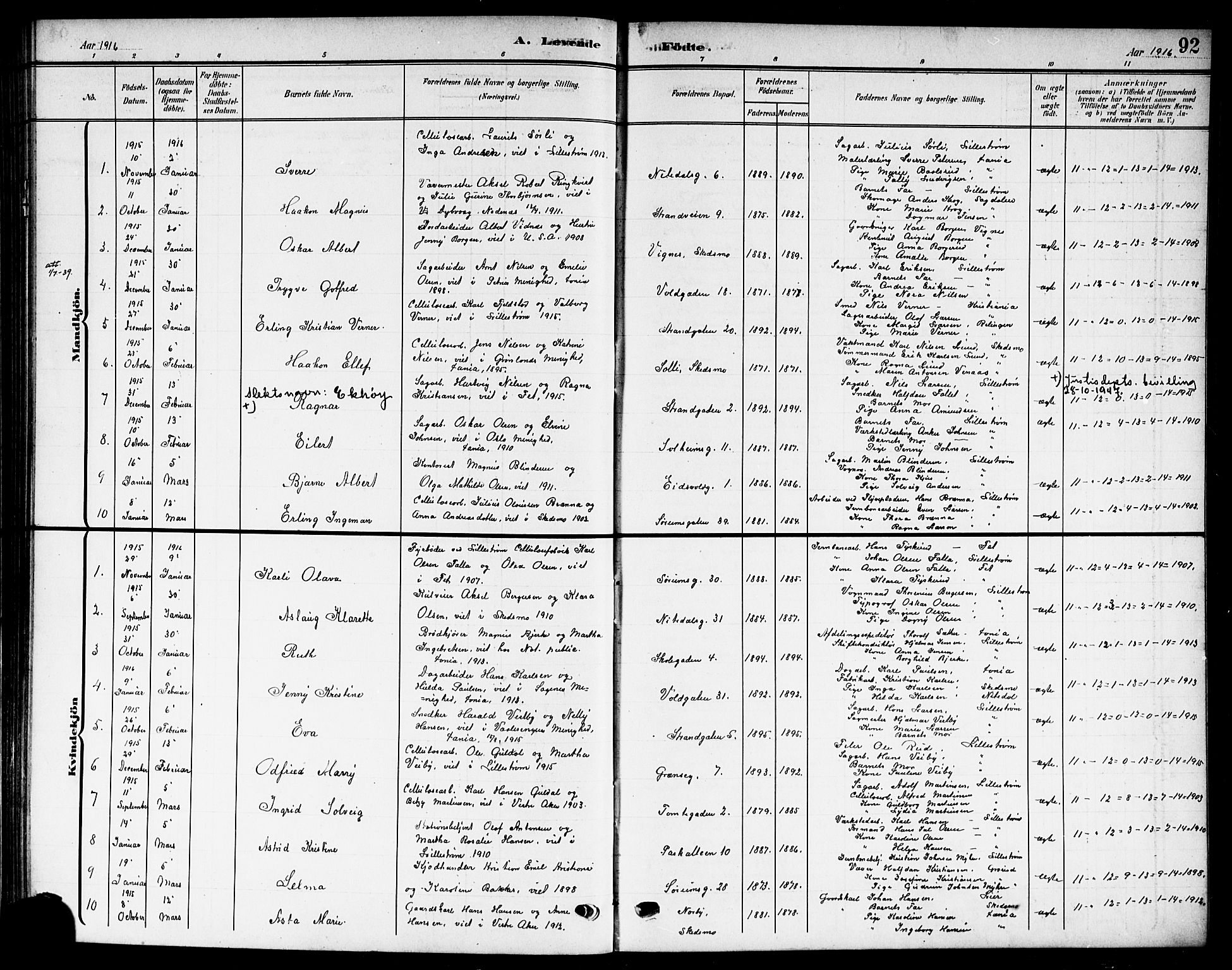 Skedsmo prestekontor Kirkebøker, SAO/A-10033a/G/Gc/L0001: Parish register (copy) no. III 1, 1908-1916, p. 92