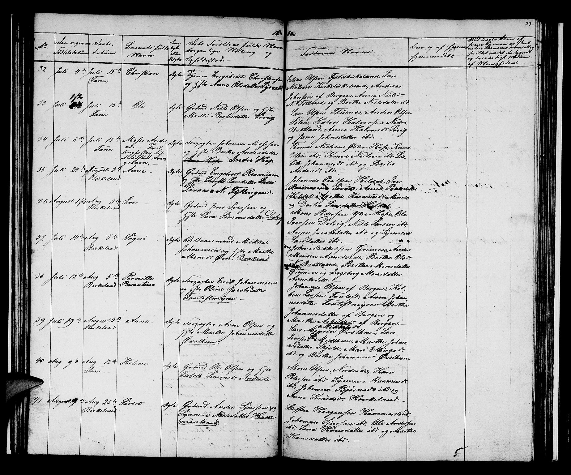 Birkeland Sokneprestembete, AV/SAB-A-74601/H/Hab: Parish register (copy) no. A 1, 1853-1862, p. 33