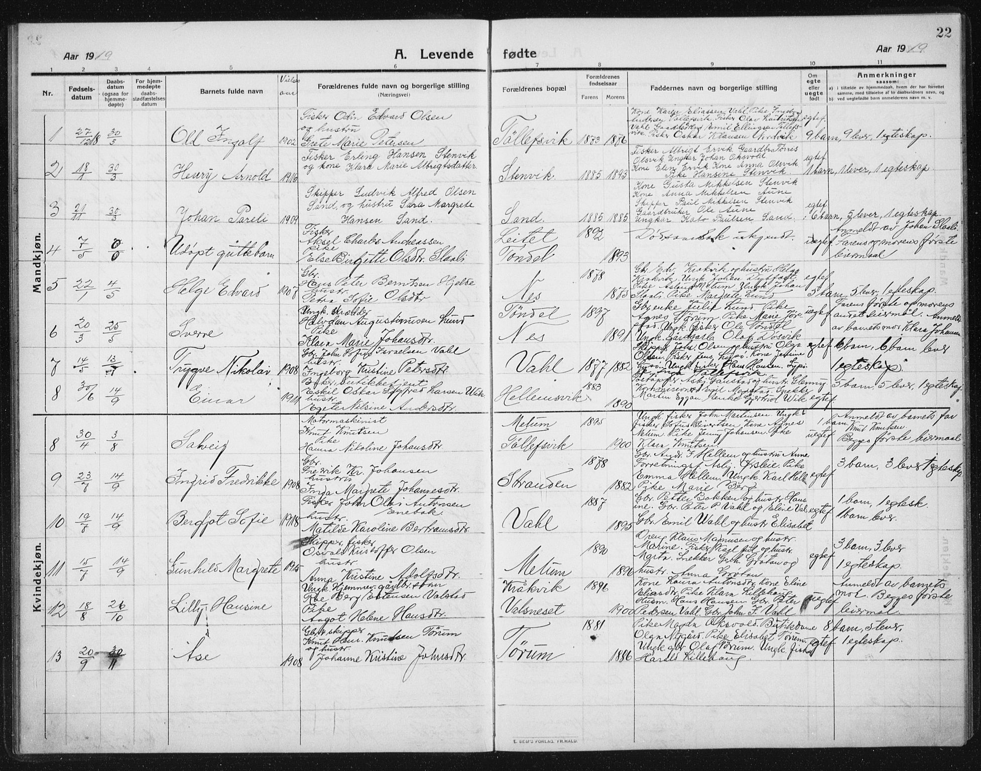 Ministerialprotokoller, klokkerbøker og fødselsregistre - Sør-Trøndelag, SAT/A-1456/652/L0654: Parish register (copy) no. 652C02, 1910-1937, p. 22