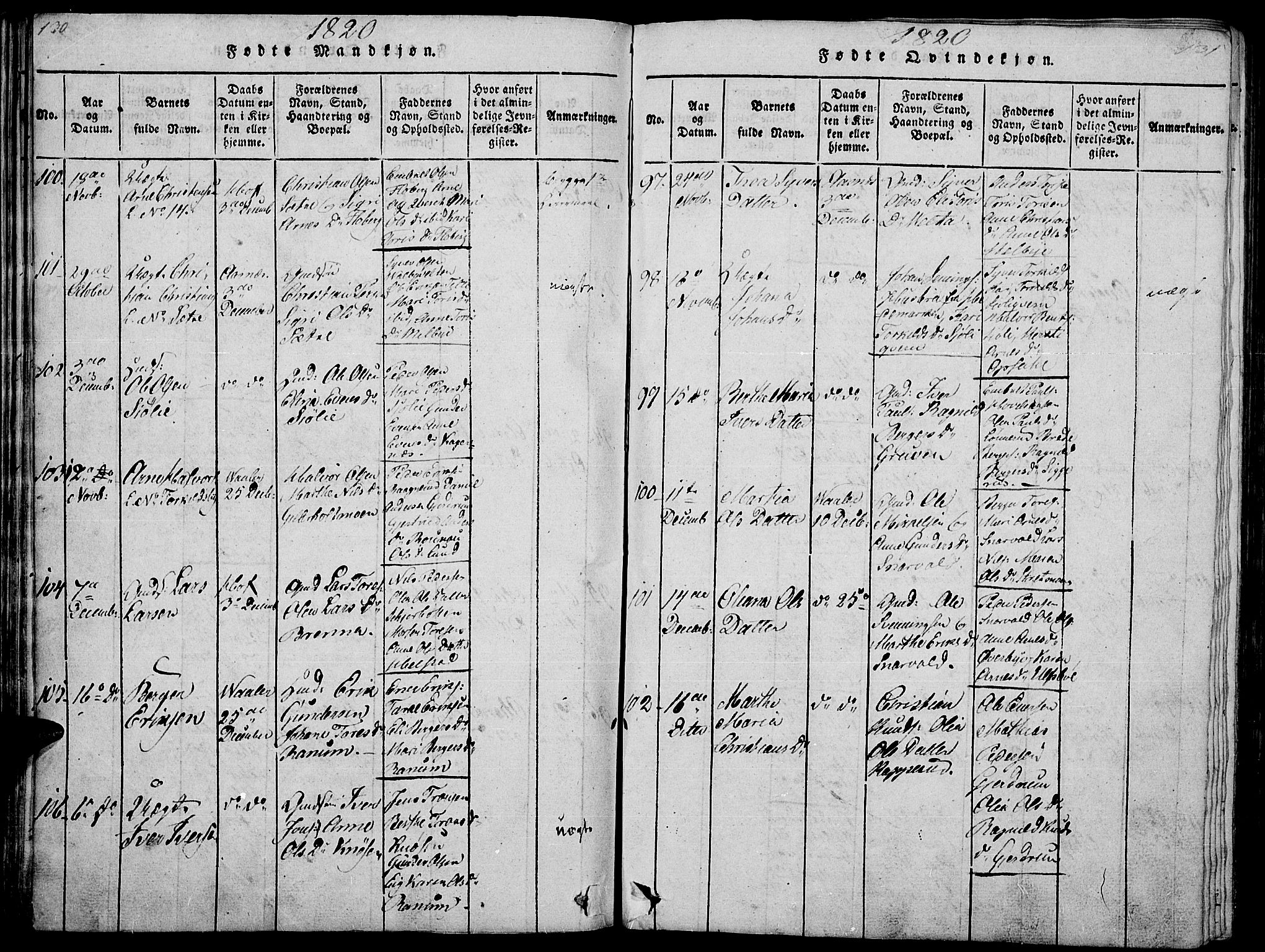 Hof prestekontor, AV/SAH-PREST-038/H/Ha/Haa/L0005: Parish register (official) no. 5, 1816-1822, p. 130-131