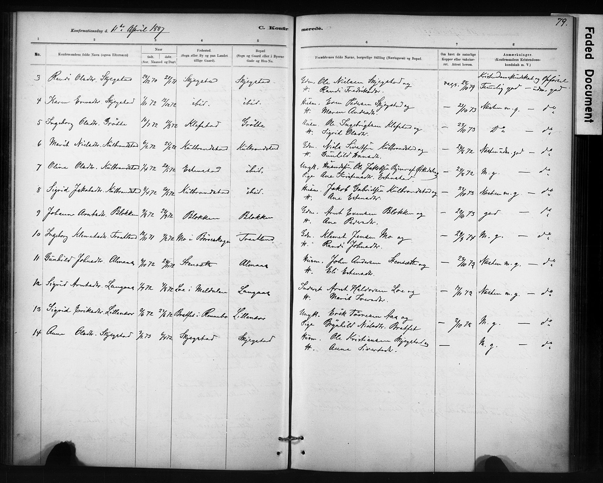 Ministerialprotokoller, klokkerbøker og fødselsregistre - Sør-Trøndelag, AV/SAT-A-1456/694/L1127: Parish register (official) no. 694A01, 1887-1905, p. 79