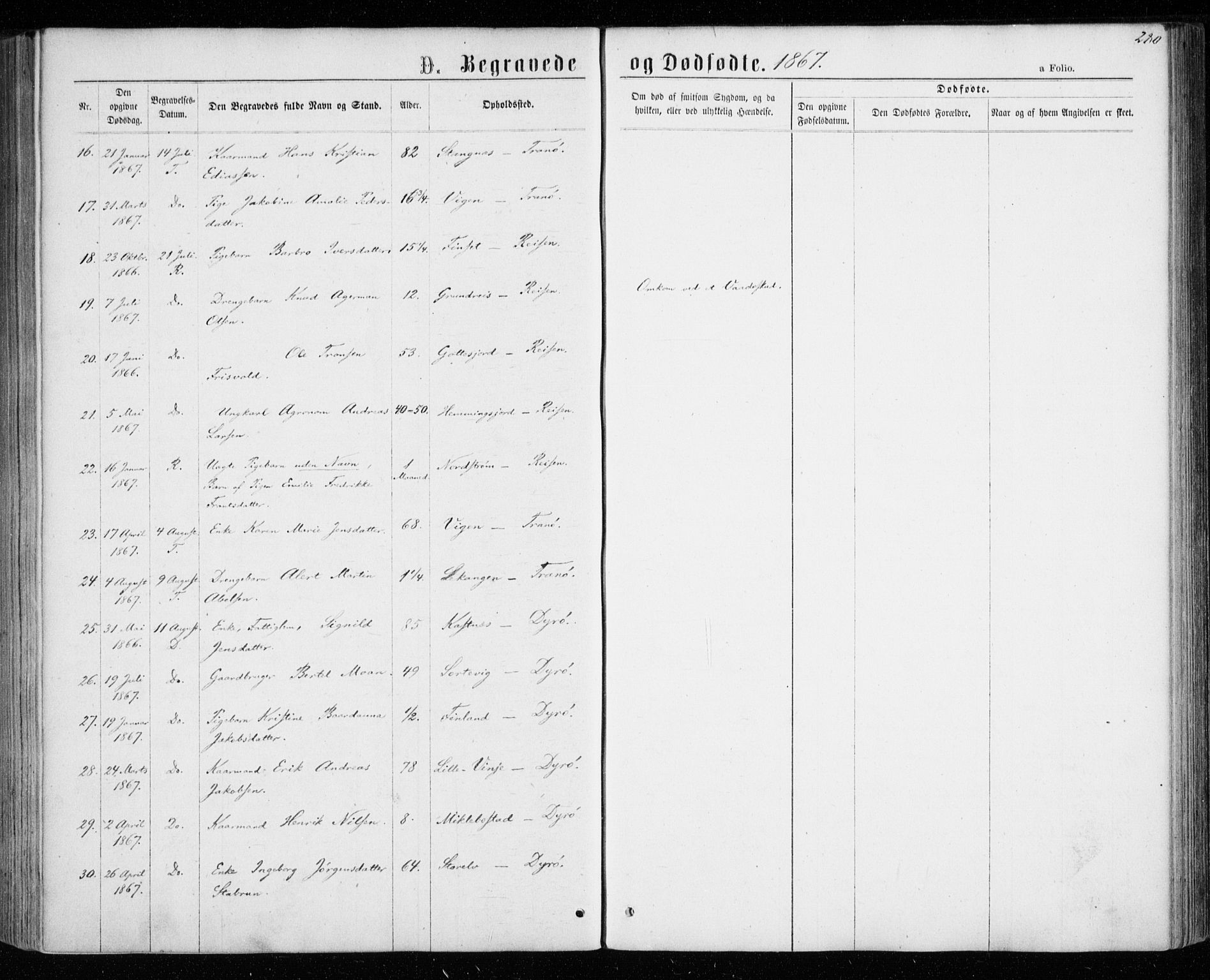 Tranøy sokneprestkontor, SATØ/S-1313/I/Ia/Iaa/L0008kirke: Parish register (official) no. 8, 1867-1877, p. 280