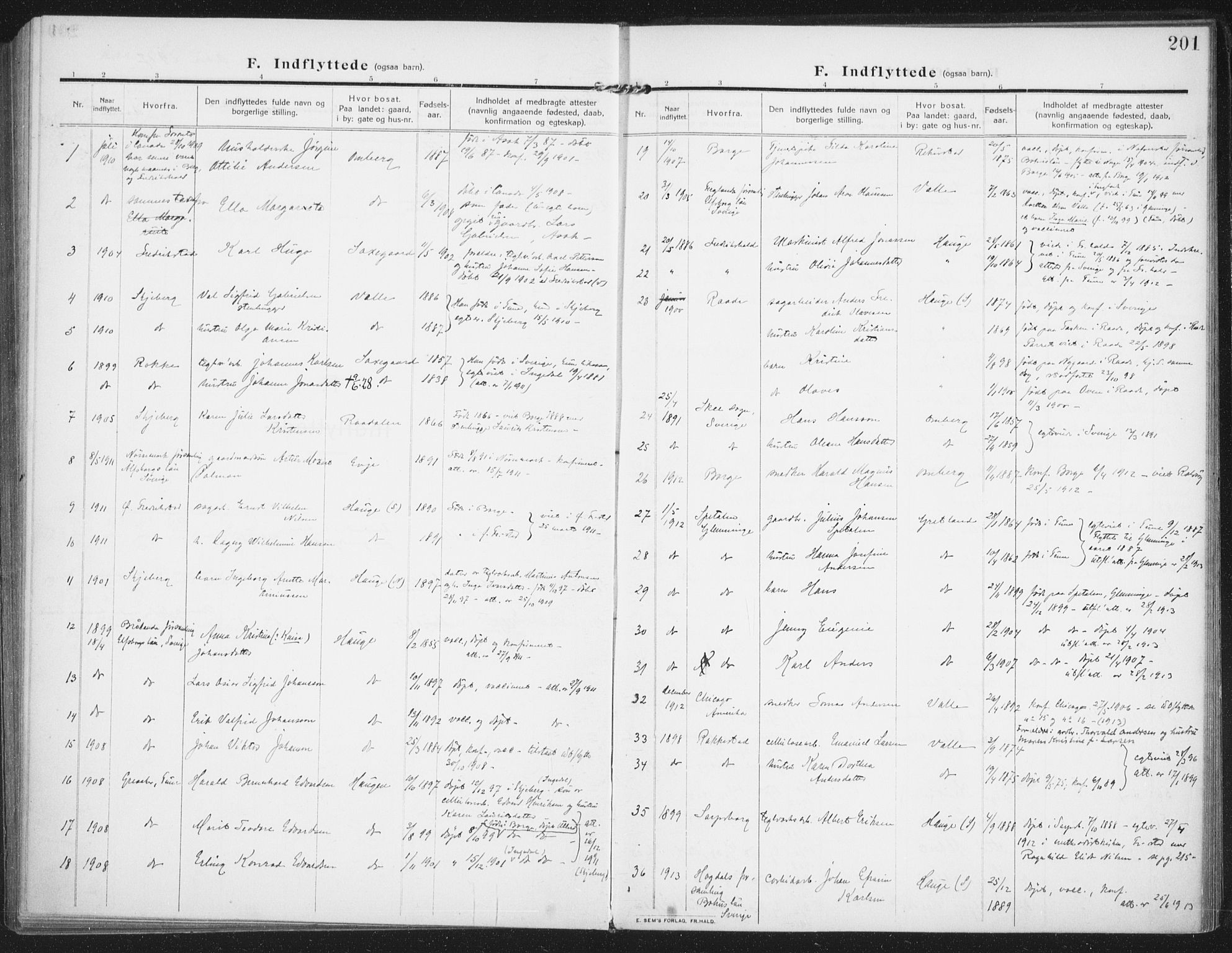 Rolvsøy prestekontor Kirkebøker, AV/SAO-A-2004/F/Fa/L0002: Parish register (official) no. 2, 1909-1917, p. 201