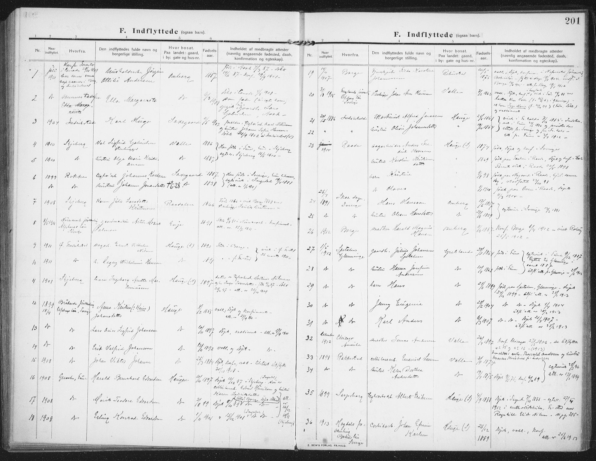 Rolvsøy prestekontor Kirkebøker, SAO/A-2004/F/Fa/L0002: Parish register (official) no. 2, 1909-1917, p. 201