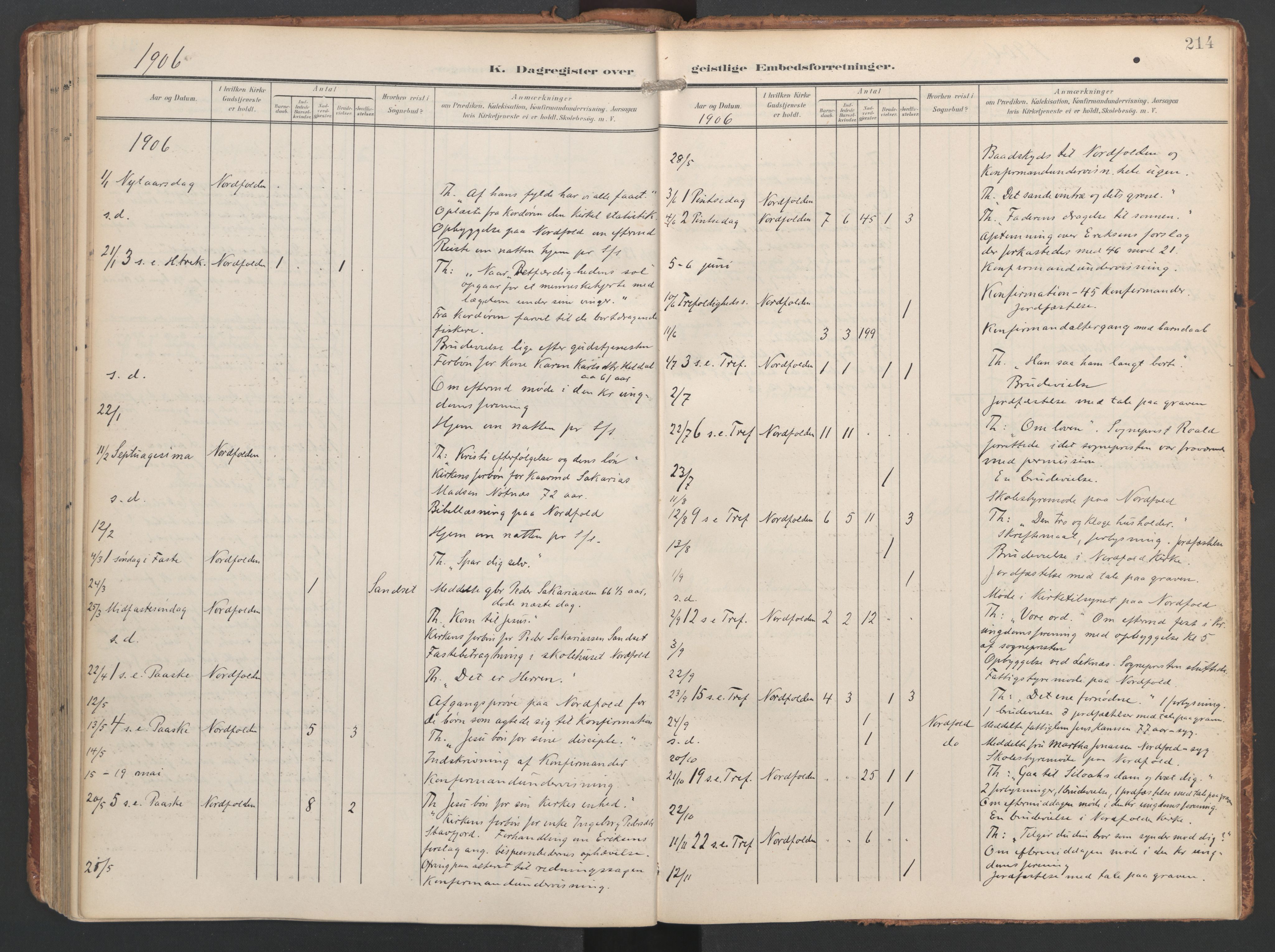 Ministerialprotokoller, klokkerbøker og fødselsregistre - Nordland, SAT/A-1459/858/L0832: Parish register (official) no. 858A02, 1902-1915, p. 214