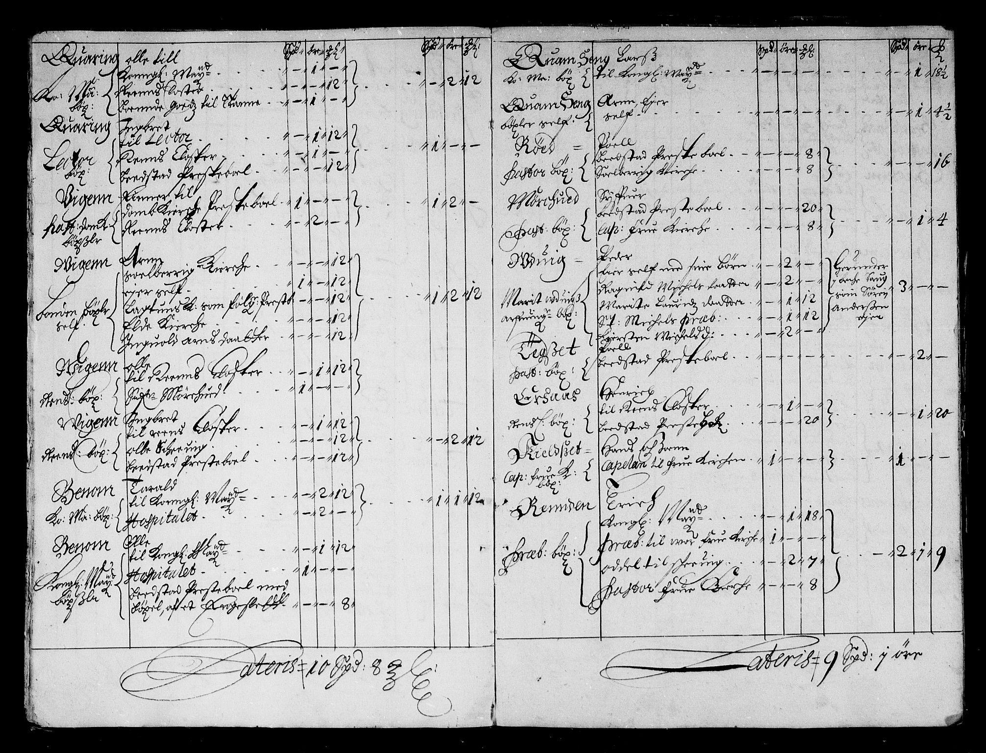 Rentekammeret inntil 1814, Reviderte regnskaper, Stiftamtstueregnskaper, Trondheim stiftamt og Nordland amt, AV/RA-EA-6044/R/Rd/L0043: Trondheim stiftamt, 1676