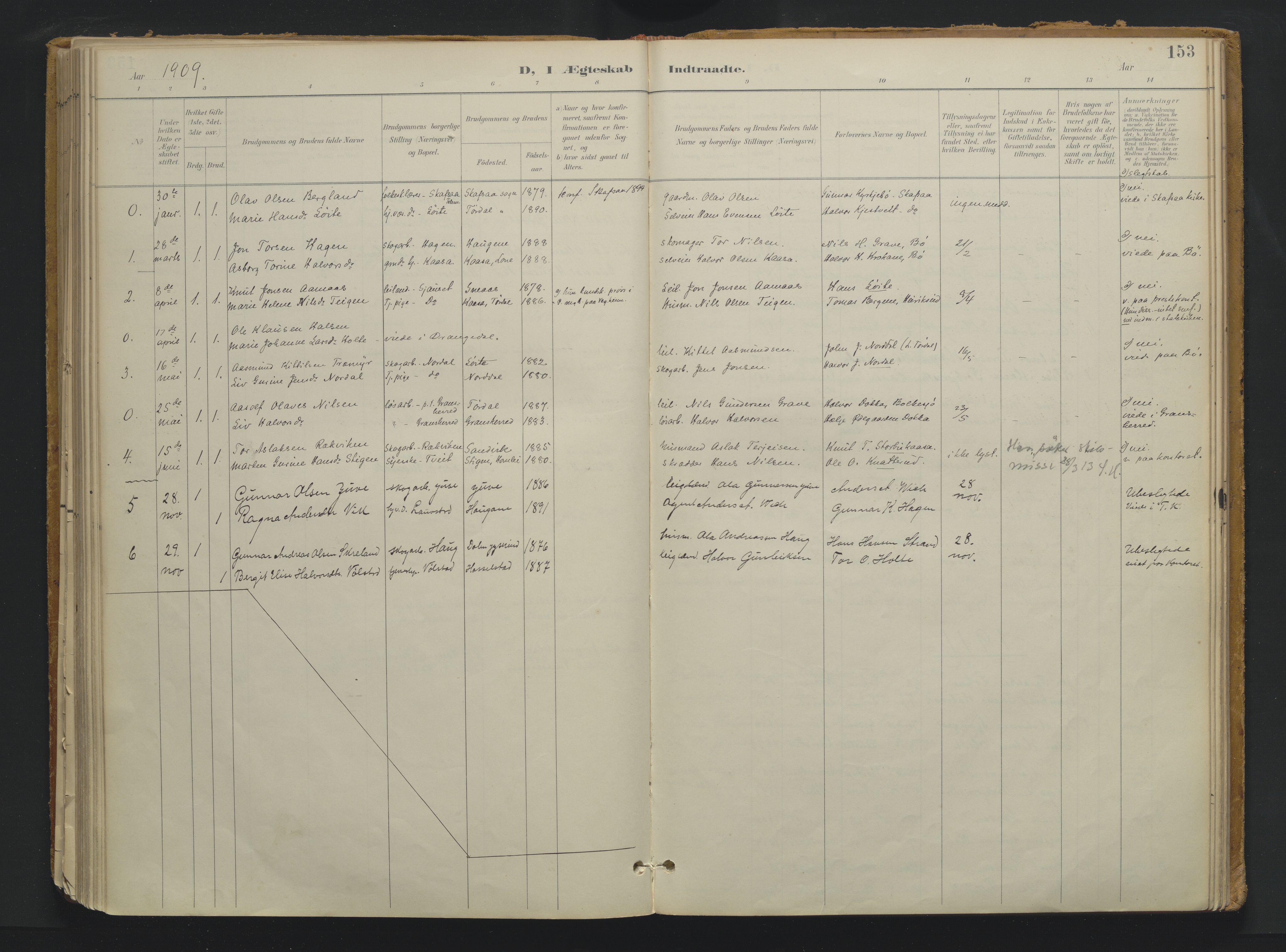Drangedal kirkebøker, SAKO/A-258/F/Fa/L0013: Parish register (official) no. 13, 1895-1919, p. 153