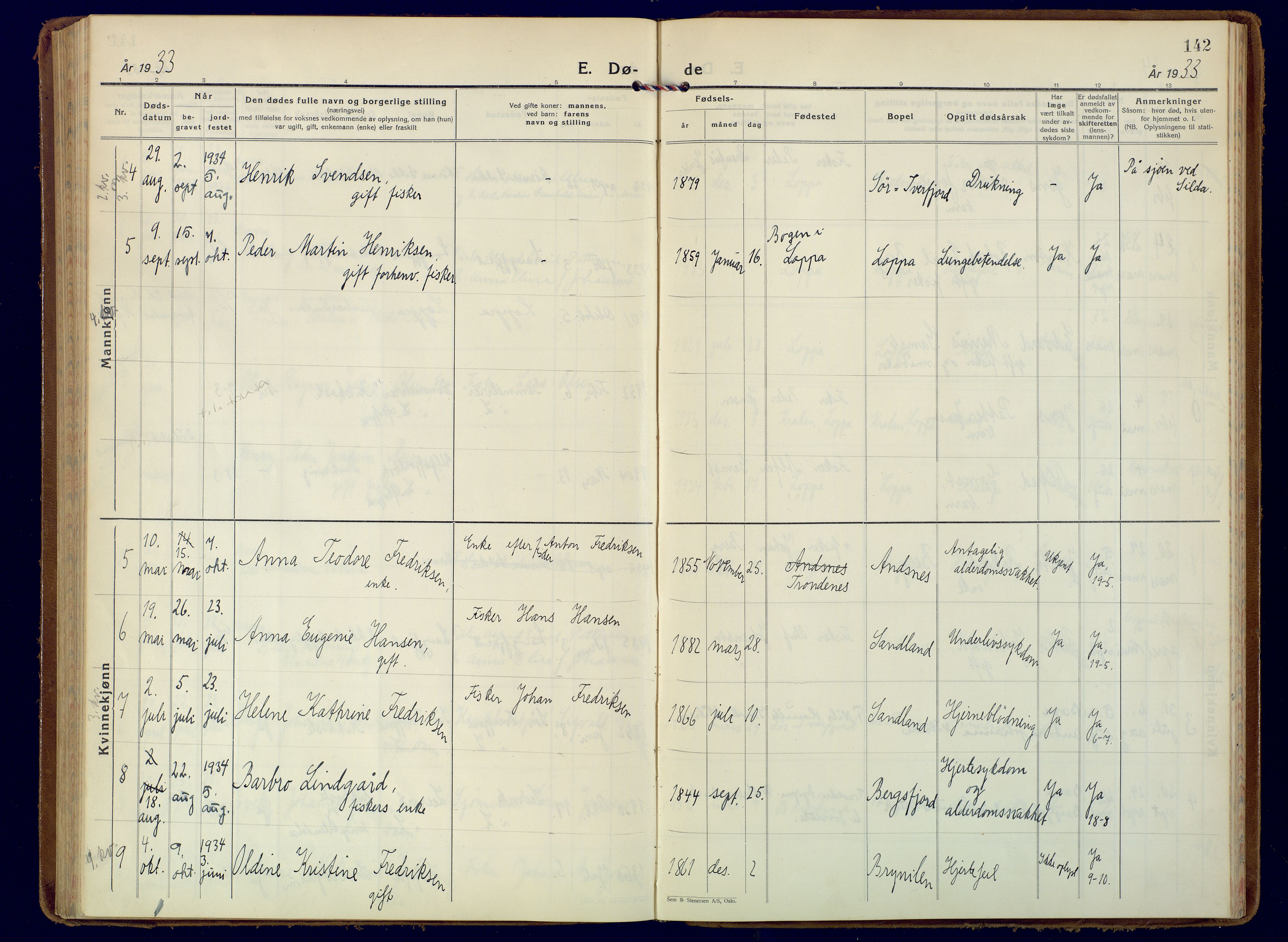 Loppa sokneprestkontor, AV/SATØ-S-1339/H/Ha/L0014kirke: Parish register (official) no. 14, 1933-1942, p. 142