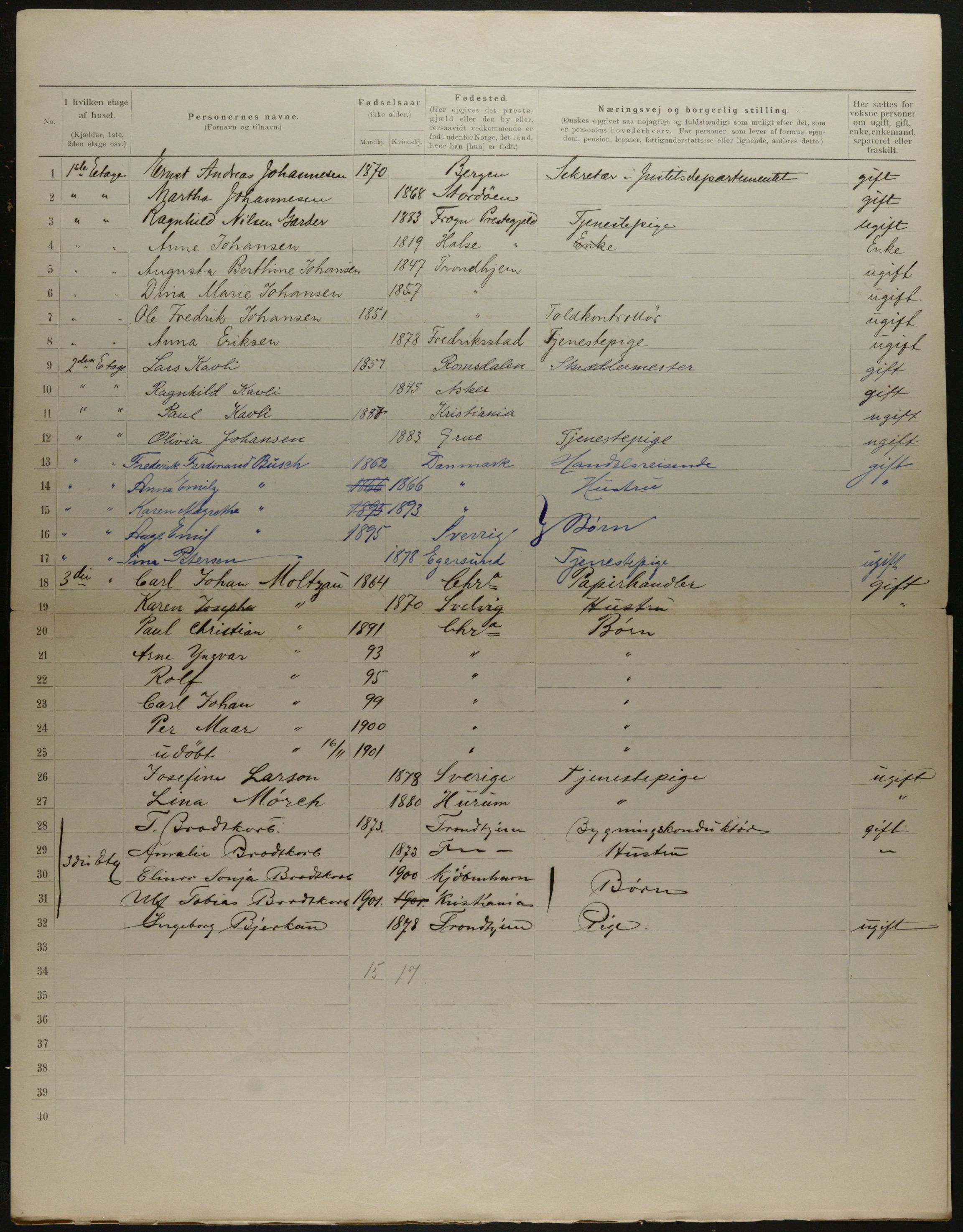 OBA, Municipal Census 1901 for Kristiania, 1901, p. 15372