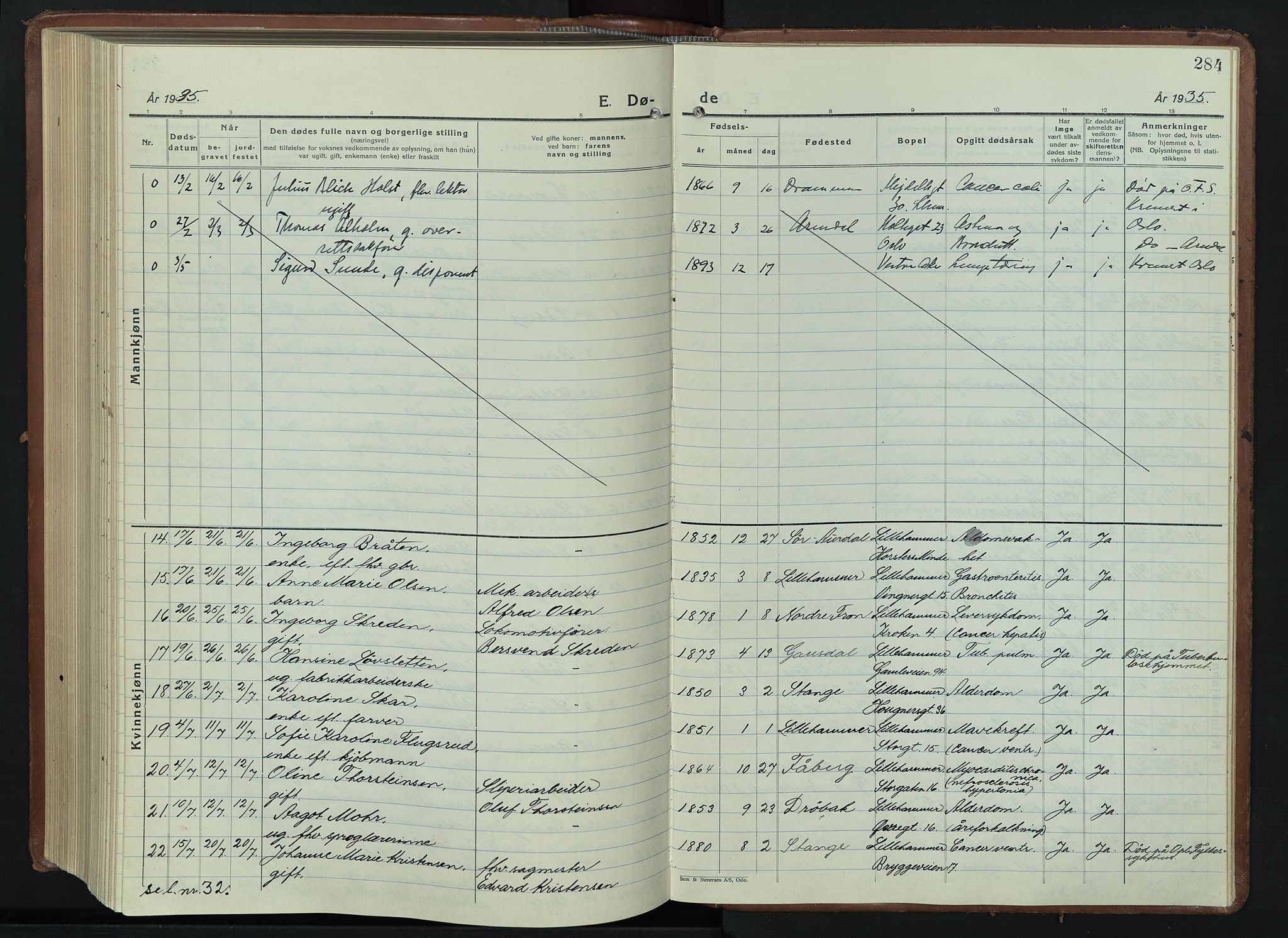 Lillehammer prestekontor, AV/SAH-PREST-088/H/Ha/Hab/L0003: Parish register (copy) no. 3, 1927-1943, p. 284