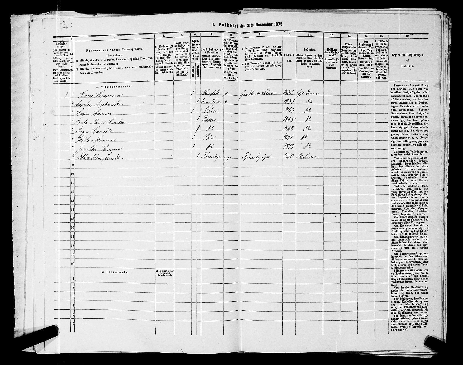 RA, 1875 census for 0234P Gjerdrum, 1875, p. 165