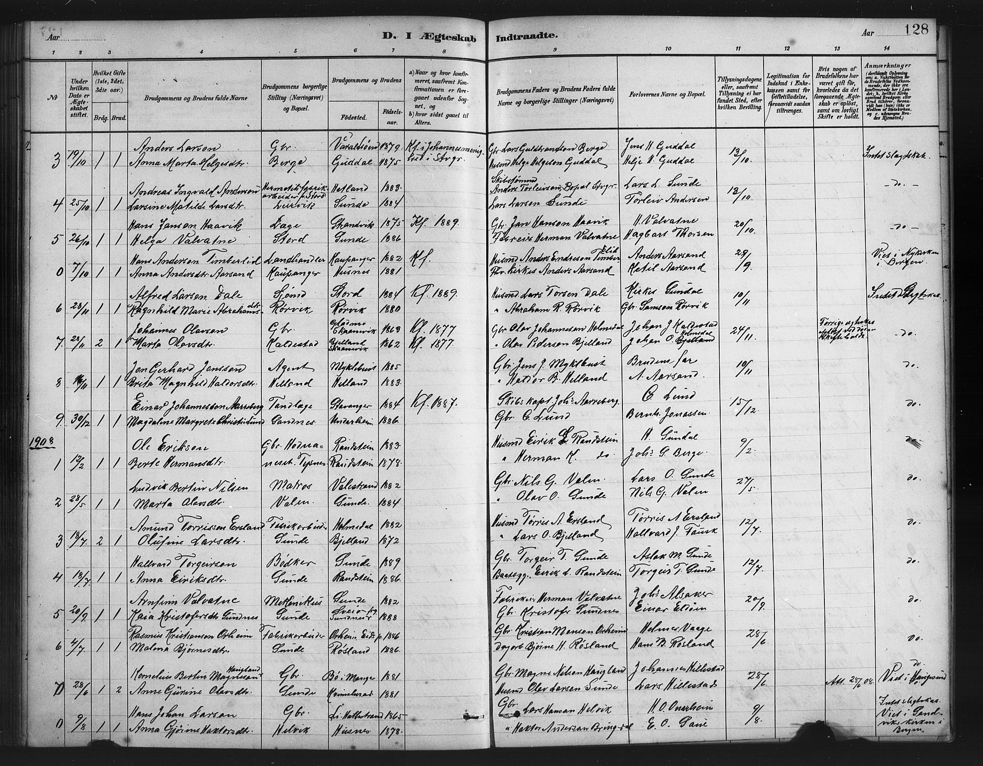 Husnes Sokneprestembete, SAB/A-75901/H/Hab: Parish register (copy) no. A 2, 1881-1917, p. 128