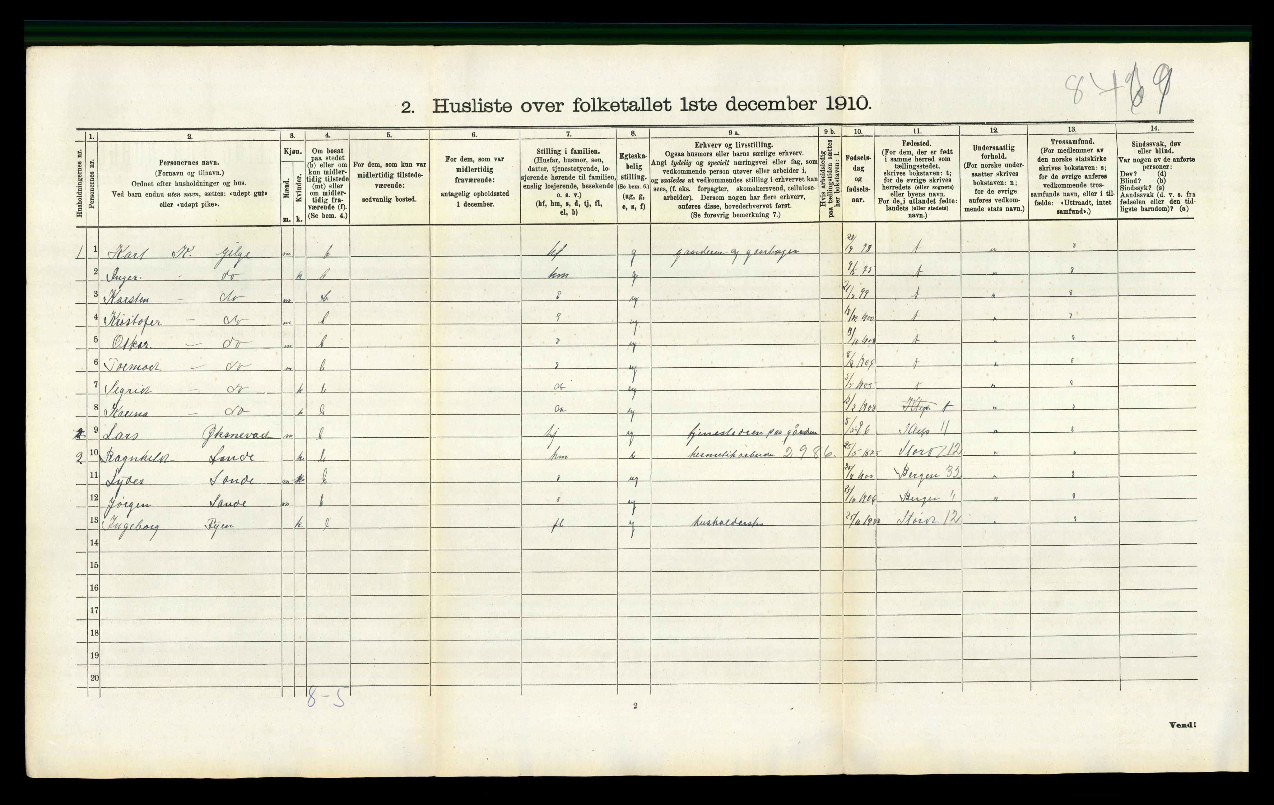 RA, 1910 census for Hetland, 1910, p. 1166