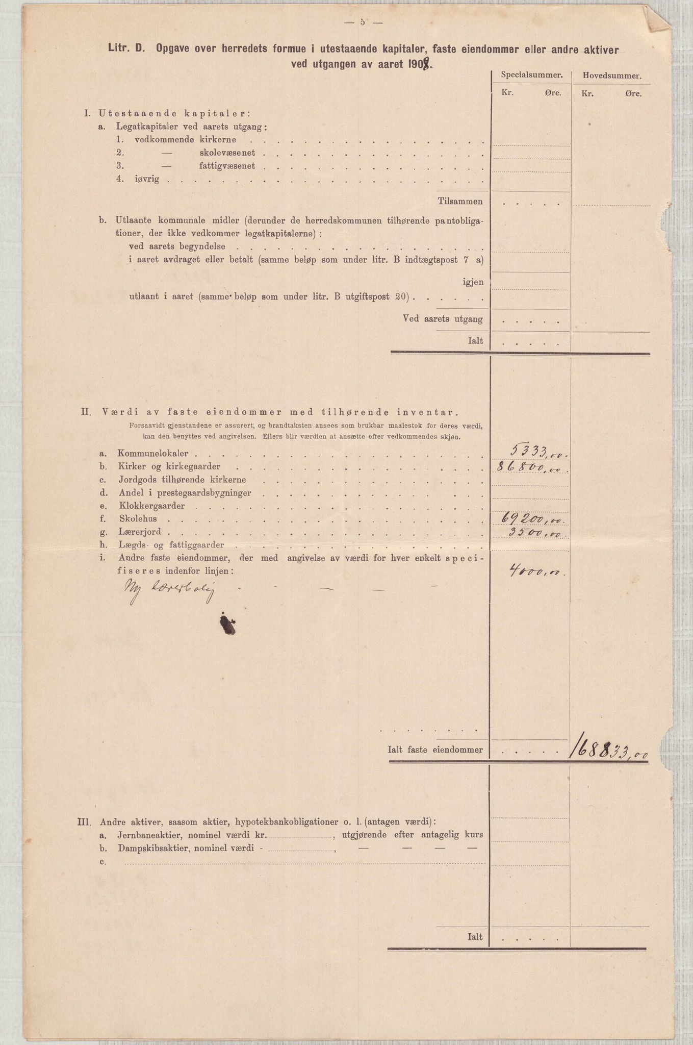 Finnaas kommune. Heradskassen, IKAH/1218a-121/R/Ra/Raa/L0001/0001: Årsrekneskap / Utdrag av kommunerekneskapet, 1904-1910, p. 29