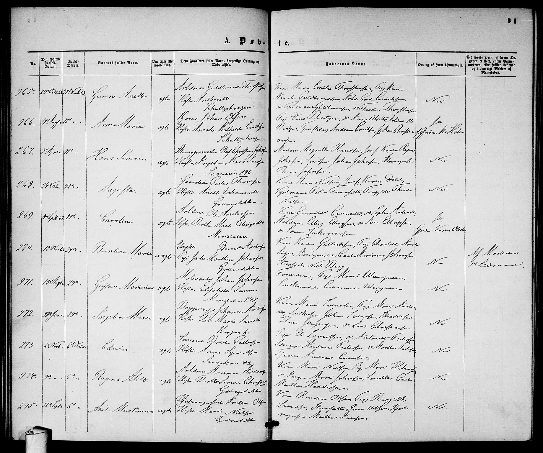 Gamle Aker prestekontor Kirkebøker, AV/SAO-A-10617a/G/L0001: Parish register (copy) no. 1, 1861-1868, p. 81