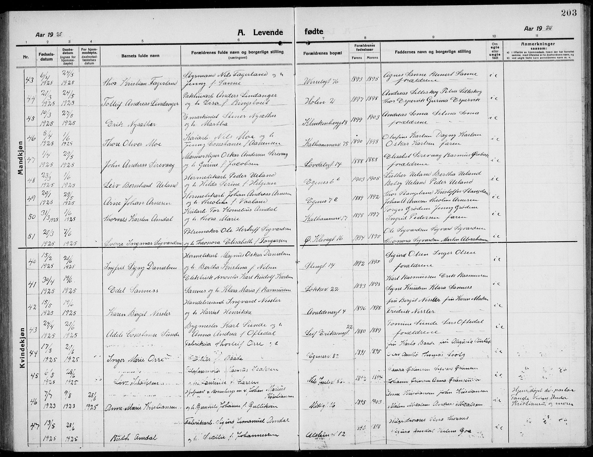 Domkirken sokneprestkontor, AV/SAST-A-101812/001/30/30BB/L0019: Parish register (copy) no. B 19, 1915-1932, p. 203