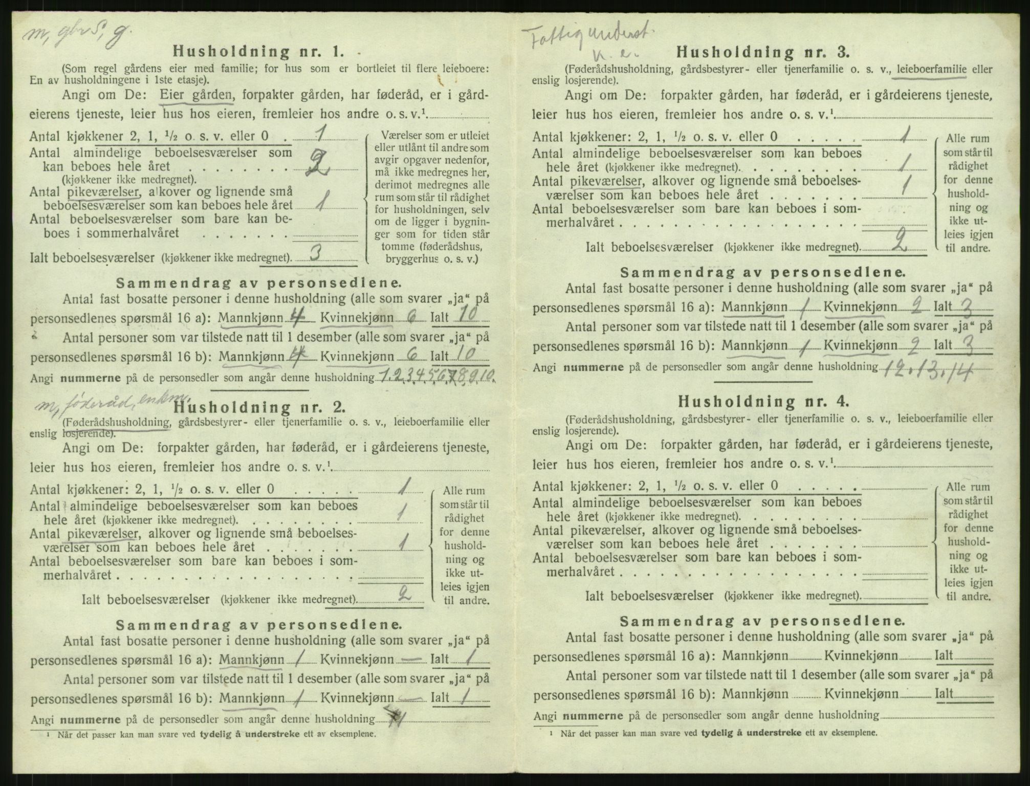 SAT, 1920 census for Giske, 1920, p. 57