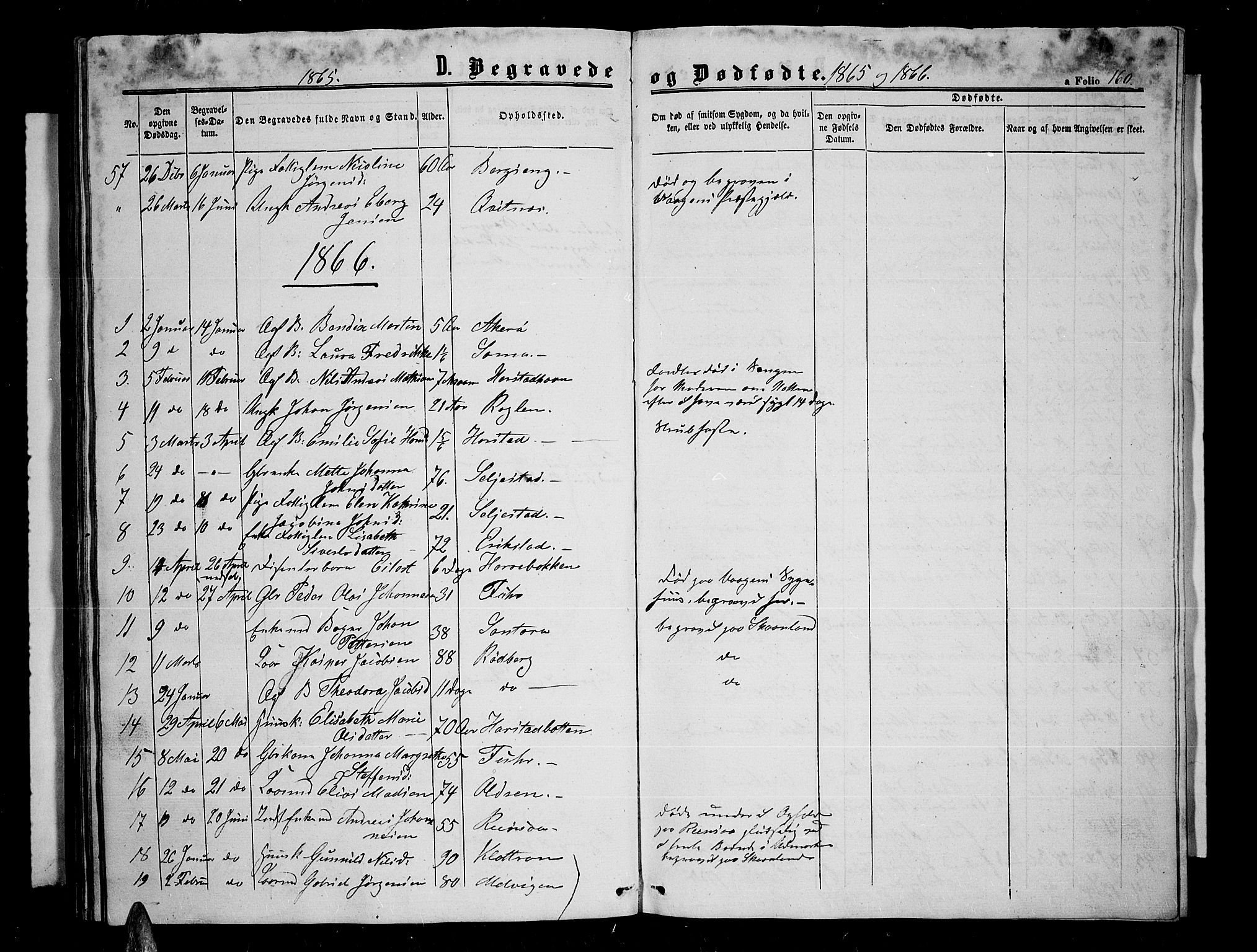Trondenes sokneprestkontor, SATØ/S-1319/H/Hb/L0008klokker: Parish register (copy) no. 8, 1863-1869, p. 160