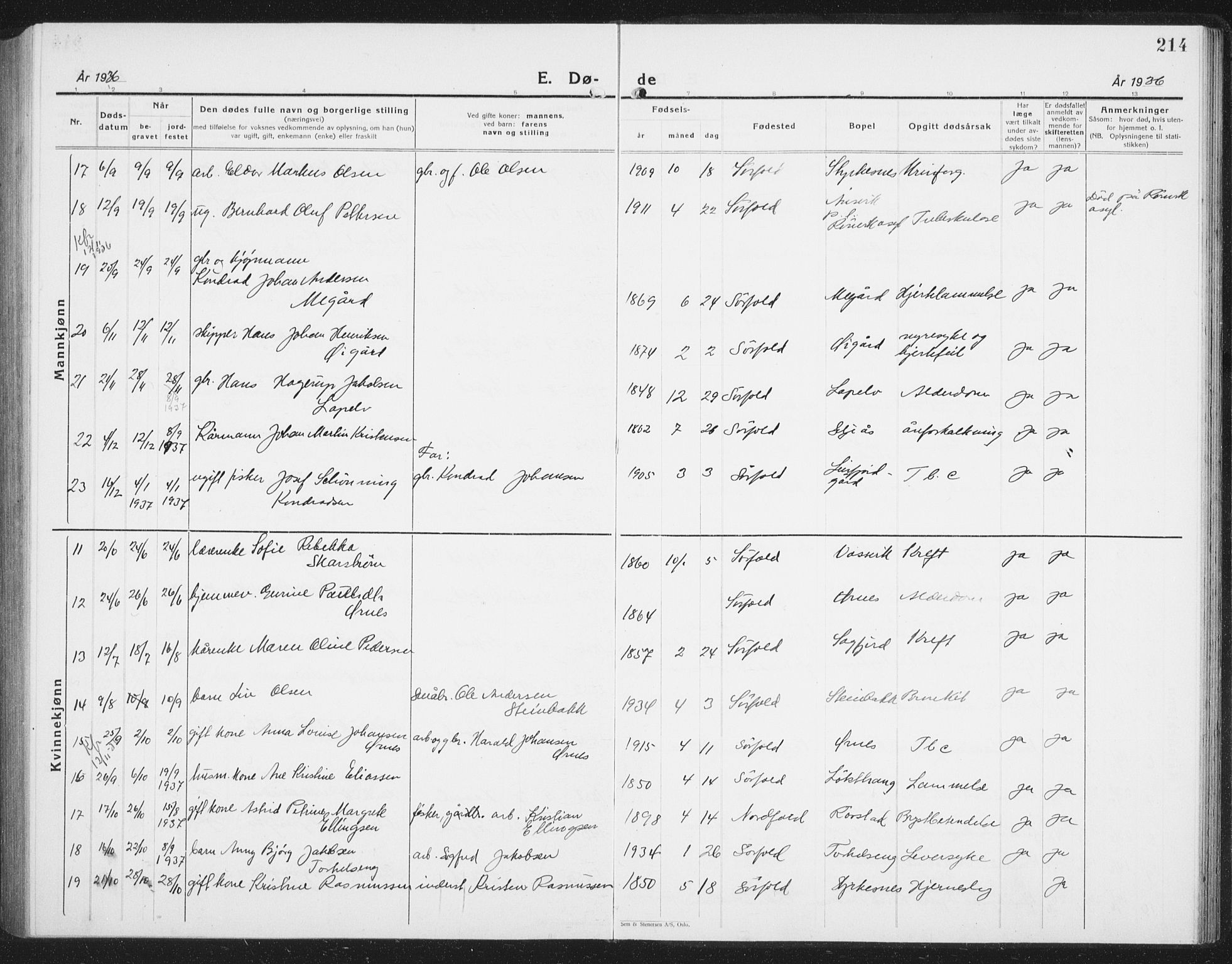 Ministerialprotokoller, klokkerbøker og fødselsregistre - Nordland, AV/SAT-A-1459/854/L0788: Parish register (copy) no. 854C04, 1926-1940, p. 214