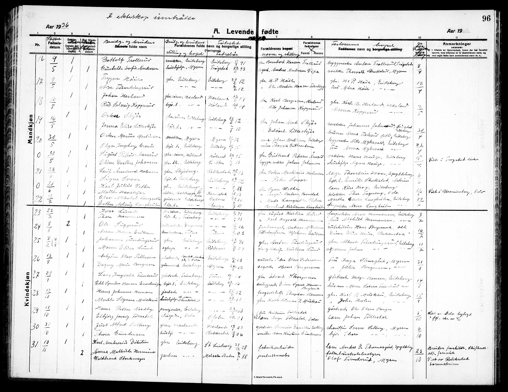 Eidsberg prestekontor Kirkebøker, AV/SAO-A-10905/G/Ga/L0003: Parish register (copy) no. I 3, 1913-1937, p. 96