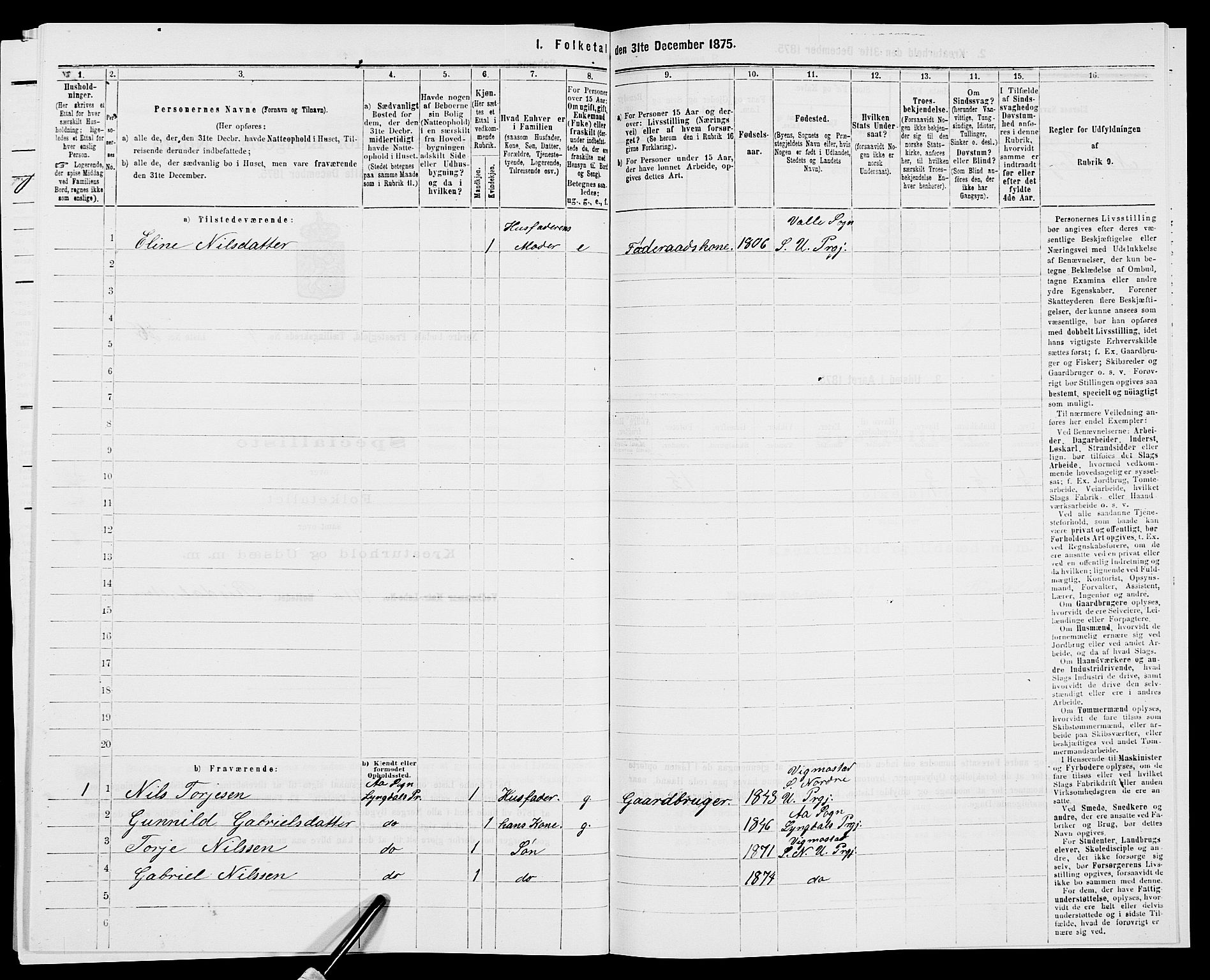 SAK, 1875 census for 1028P Nord-Audnedal, 1875, p. 436