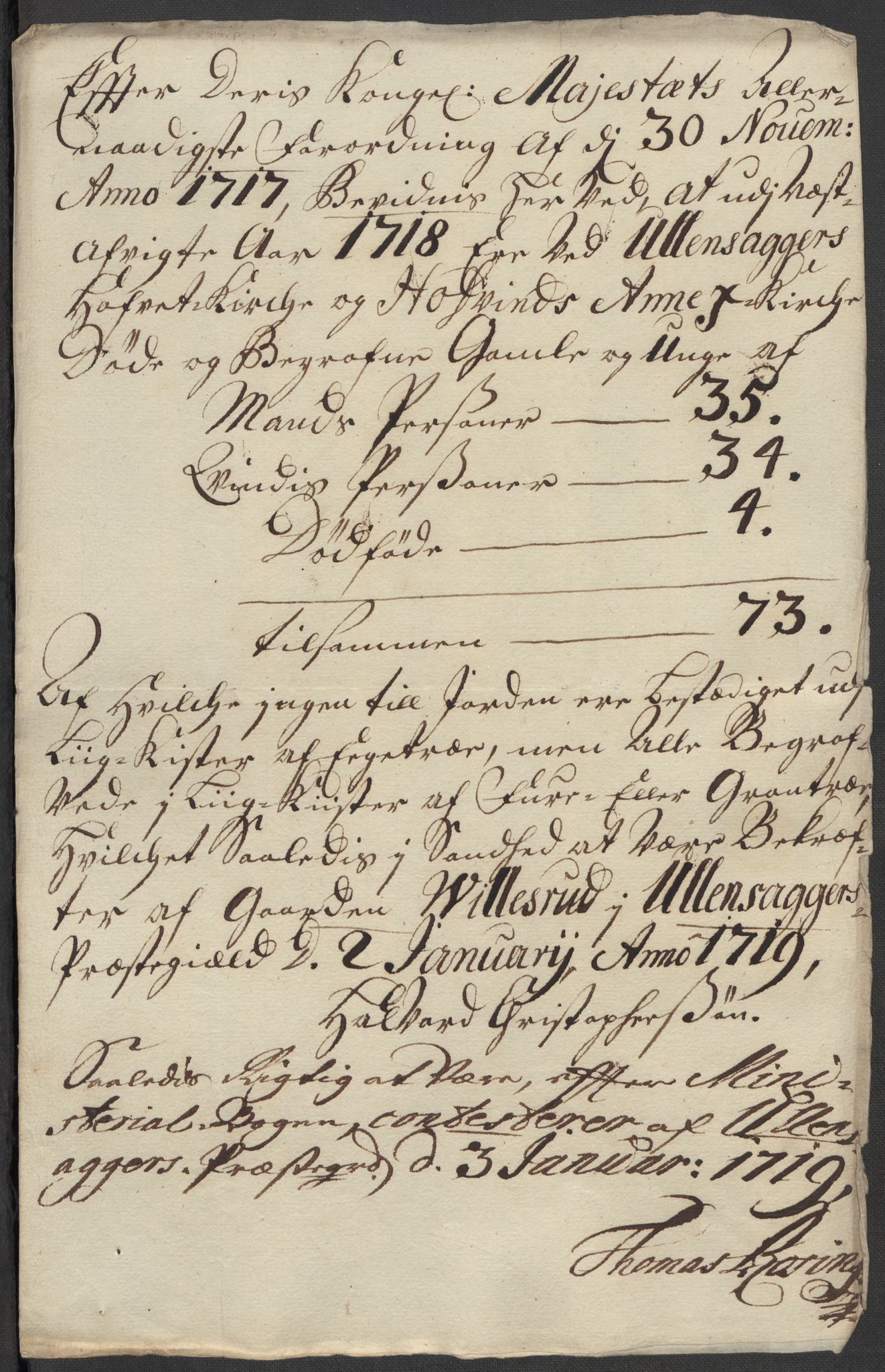 Rentekammeret inntil 1814, Reviderte regnskaper, Fogderegnskap, AV/RA-EA-4092/R12/L0727: Fogderegnskap Øvre Romerike, 1718, p. 217