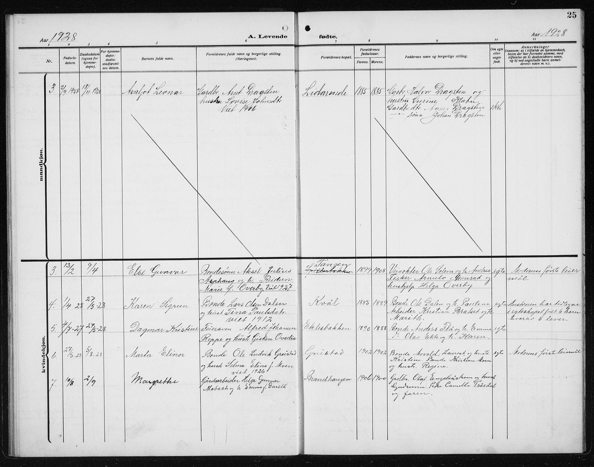 Ministerialprotokoller, klokkerbøker og fødselsregistre - Sør-Trøndelag, AV/SAT-A-1456/608/L0342: Parish register (copy) no. 608C08, 1912-1938, p. 25