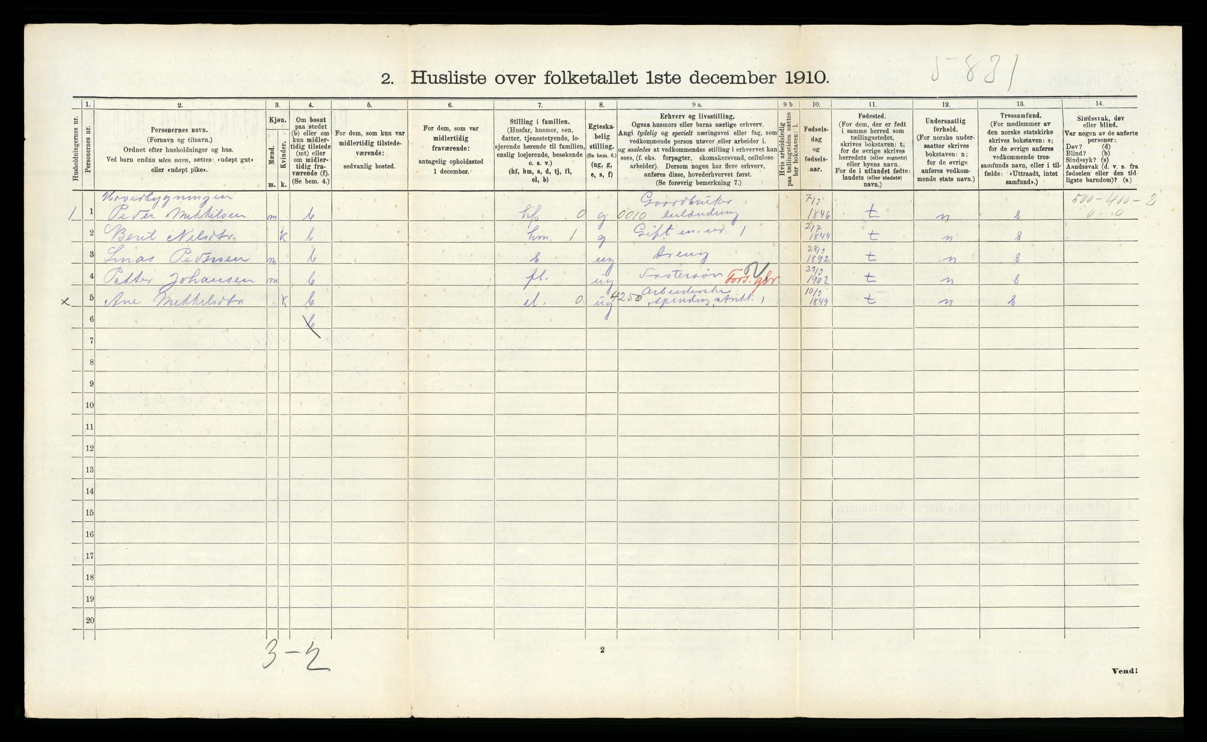 RA, 1910 census for Mo, 1910, p. 928