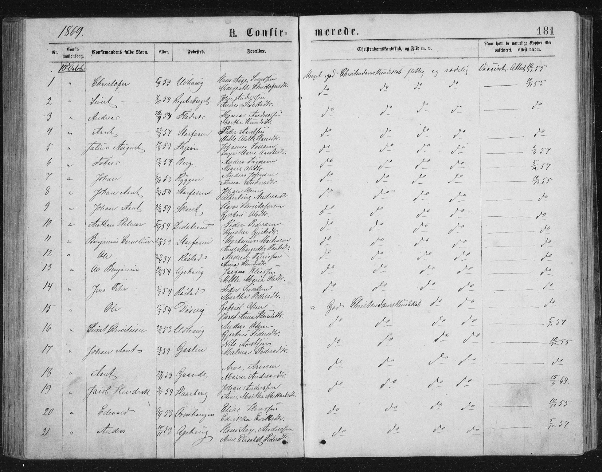 Ministerialprotokoller, klokkerbøker og fødselsregistre - Sør-Trøndelag, SAT/A-1456/659/L0745: Parish register (copy) no. 659C02, 1869-1892, p. 181