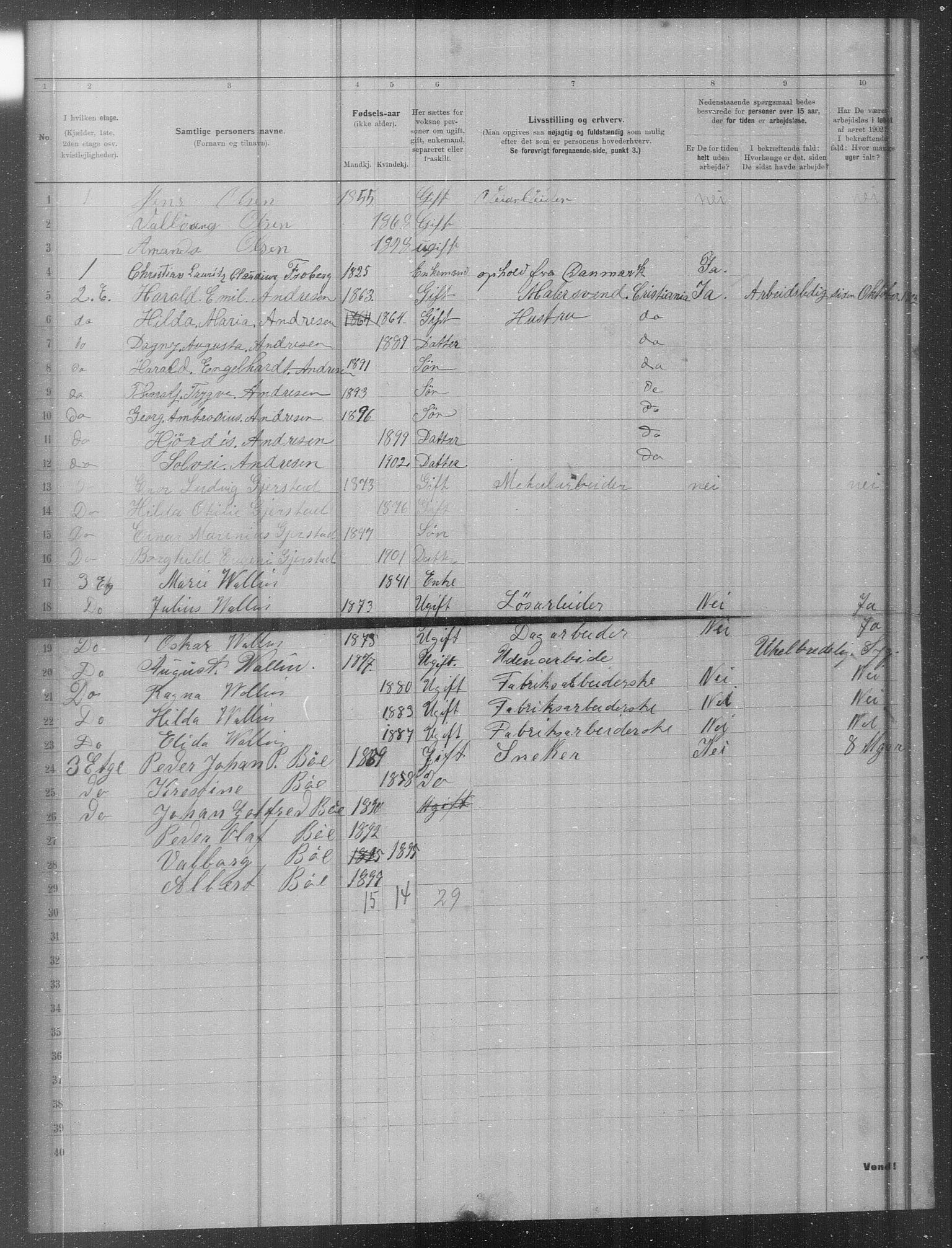 OBA, Municipal Census 1902 for Kristiania, 1902, p. 10517