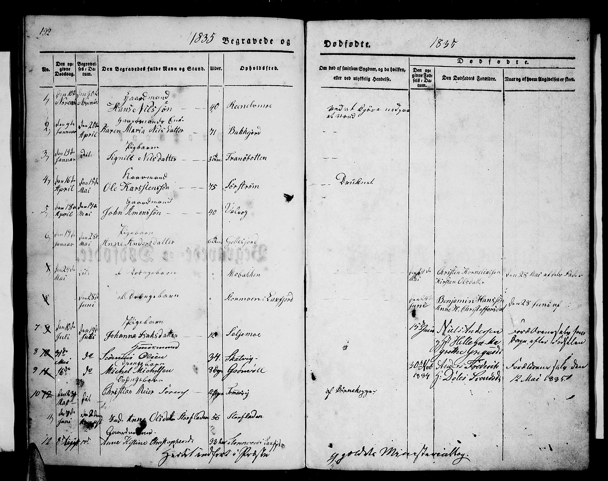 Tranøy sokneprestkontor, AV/SATØ-S-1313/I/Ia/Iab/L0001klokker: Parish register (copy) no. 1, 1835-1853, p. 192