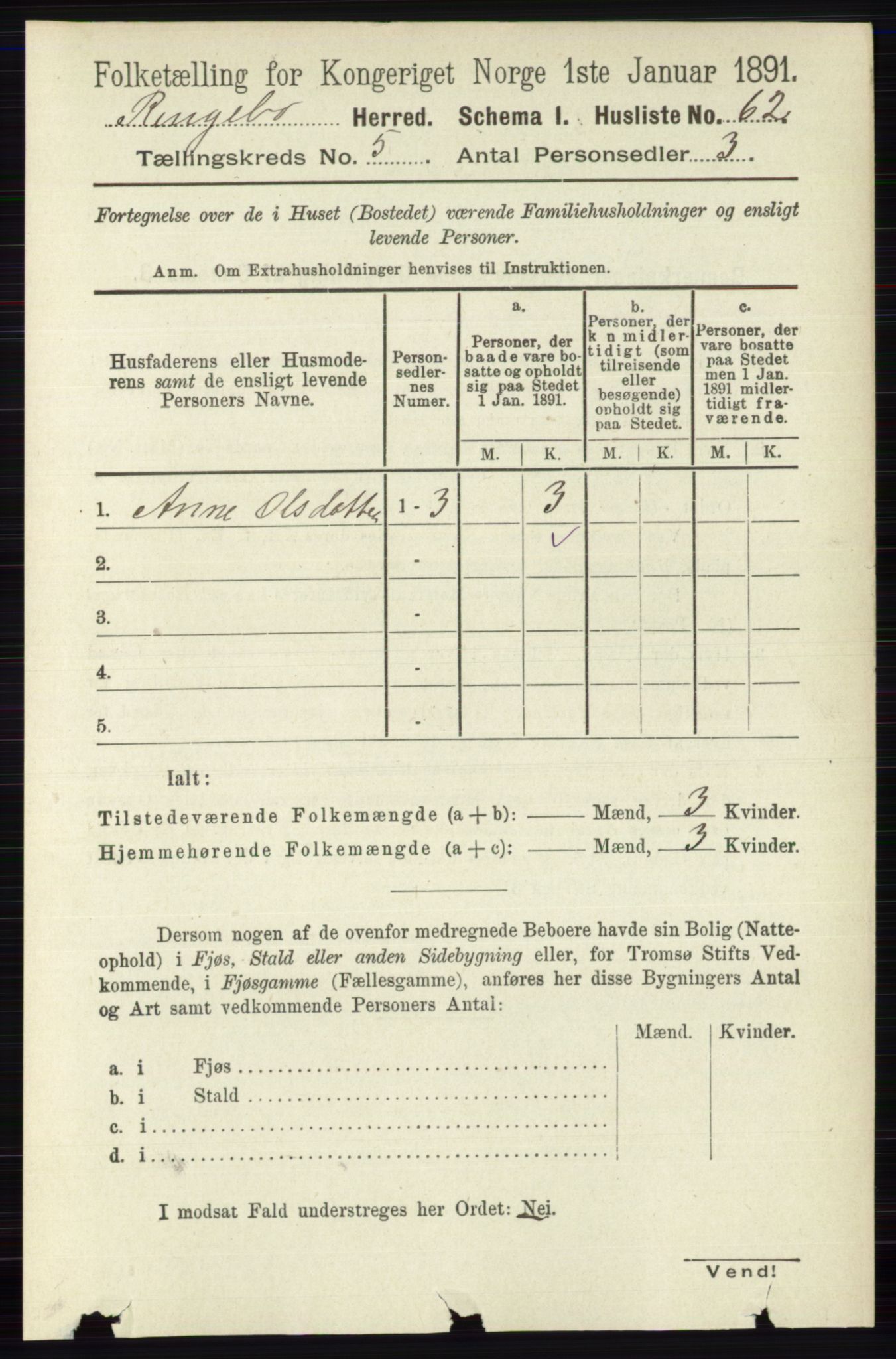 RA, 1891 census for 0520 Ringebu, 1891, p. 1961