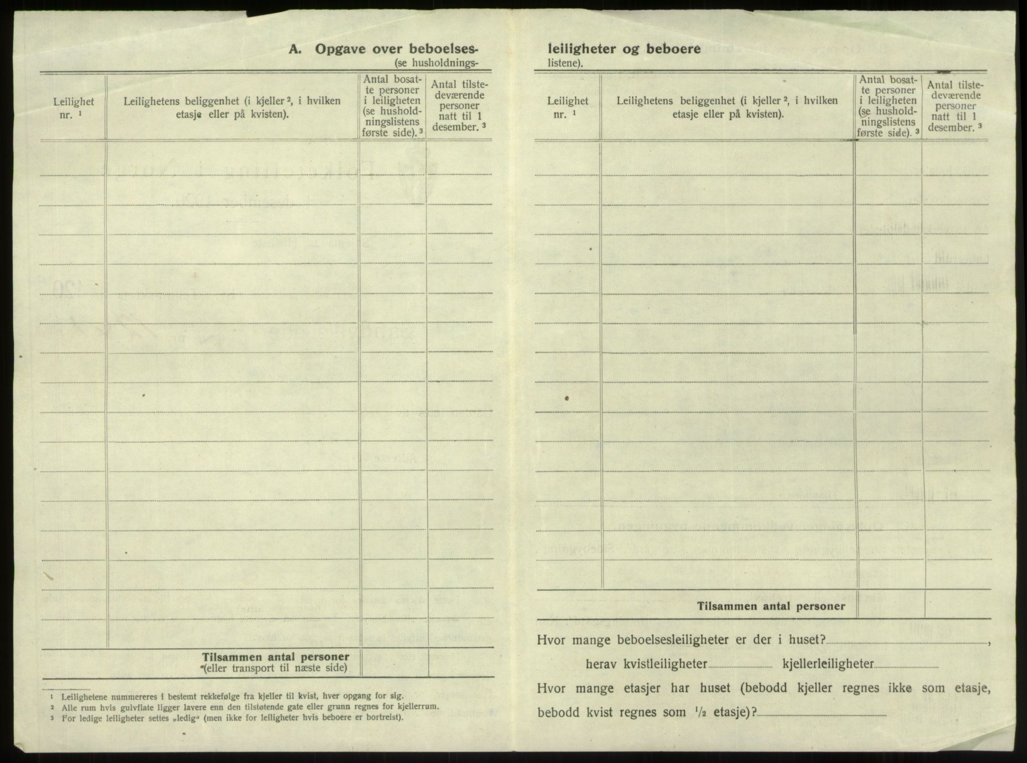 SAB, 1920 census for Bergen, 1920, p. 10894