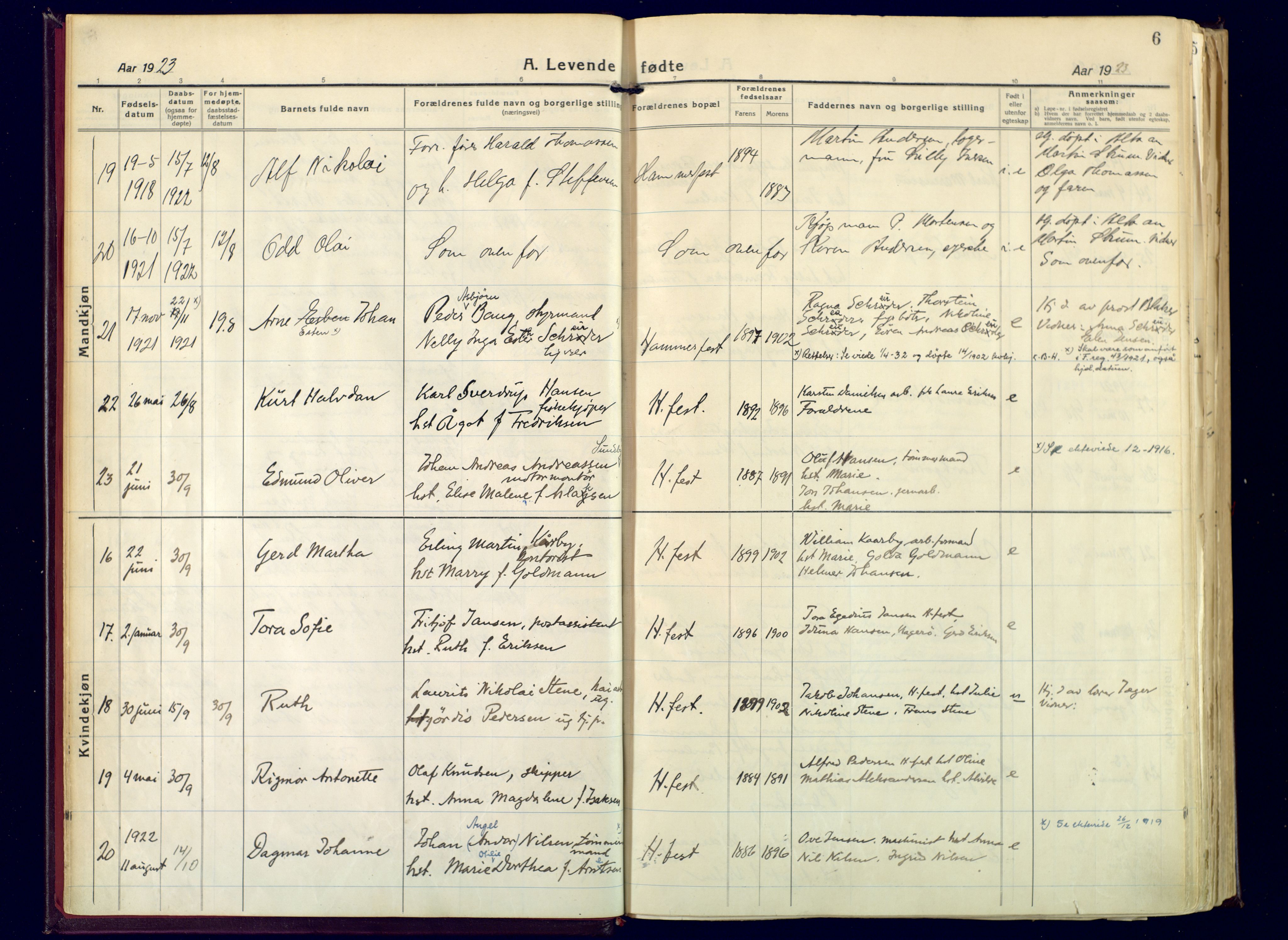 Hammerfest sokneprestkontor, AV/SATØ-S-1347/H/Ha/L0017.kirke: Parish register (official) no. 17, 1923-1933, p. 6