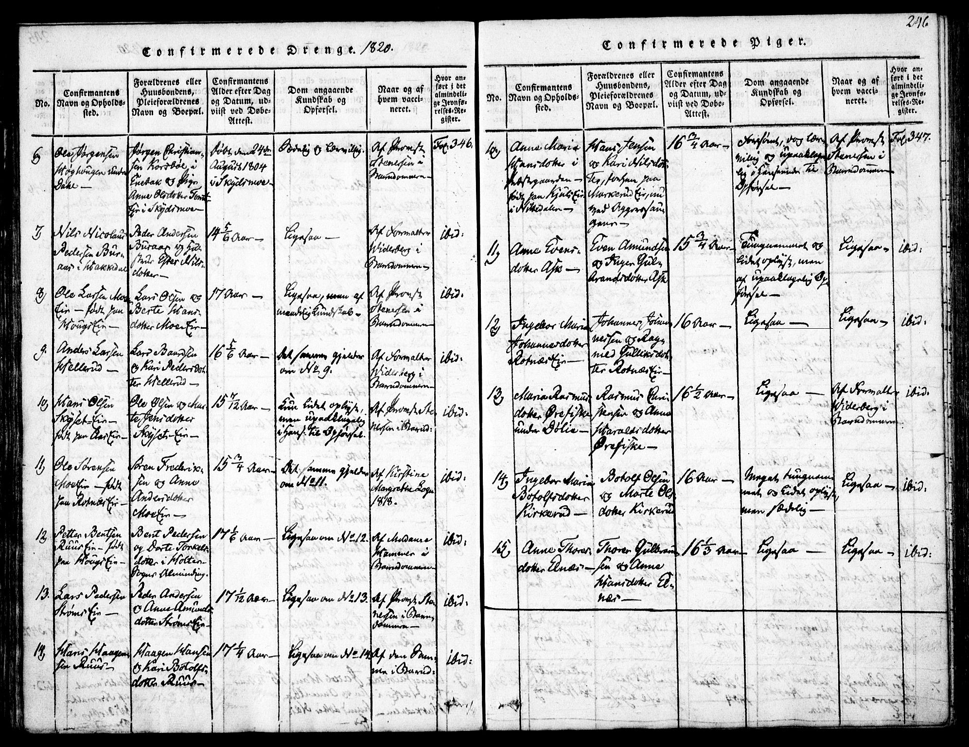 Nittedal prestekontor Kirkebøker, AV/SAO-A-10365a/F/Fa/L0003: Parish register (official) no. I 3, 1814-1836, p. 246