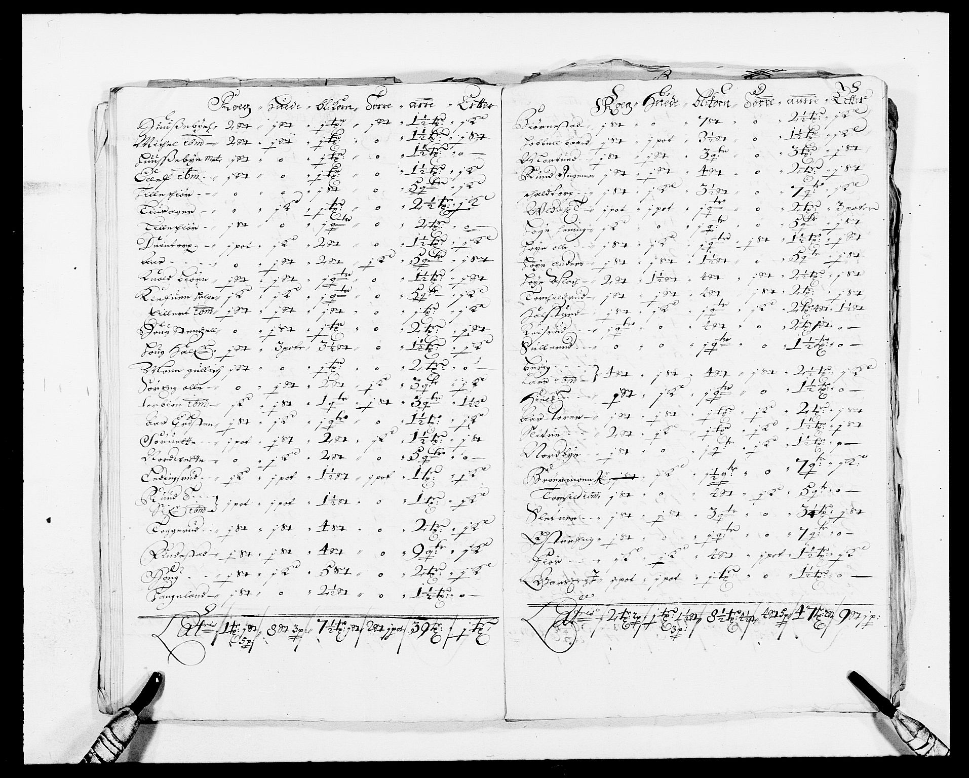 Rentekammeret inntil 1814, Reviderte regnskaper, Fogderegnskap, AV/RA-EA-4092/R06/L0282: Fogderegnskap Heggen og Frøland, 1687-1690, p. 27