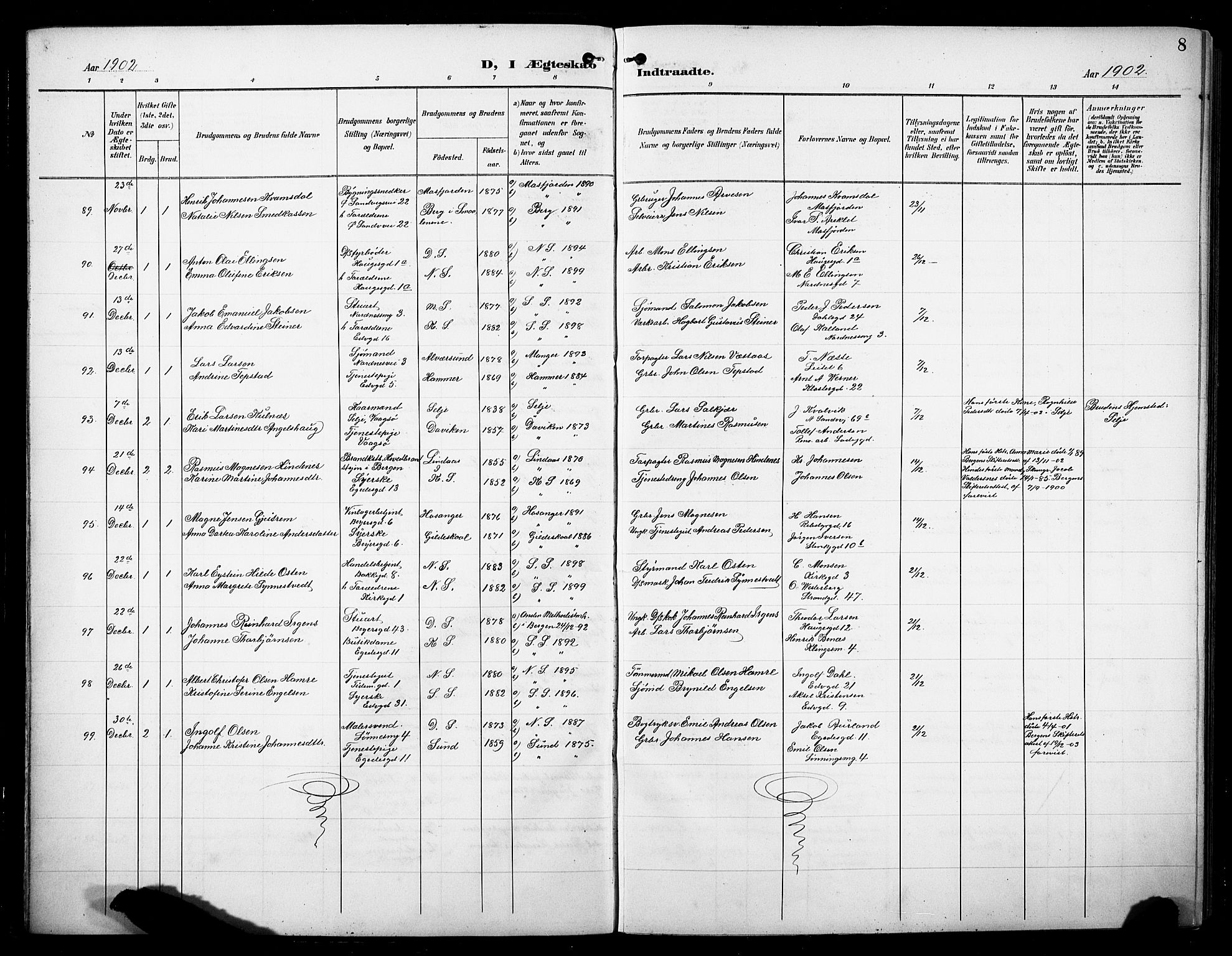 Sandviken Sokneprestembete, AV/SAB-A-77601/H/Hb/L0014: Parish register (copy) no. D 1, 1902-1929, p. 8