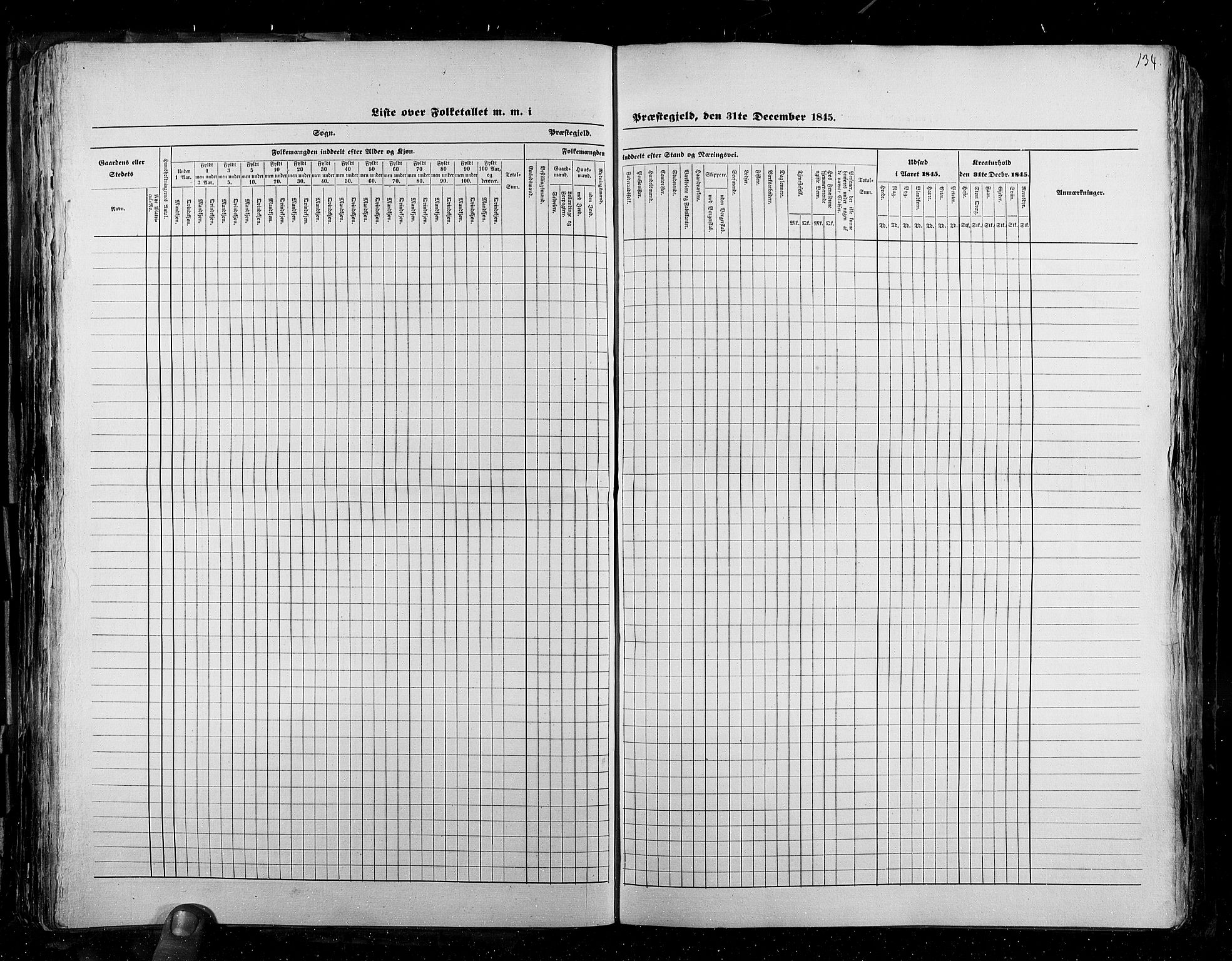 RA, Census 1845, vol. 2: Smålenenes amt og Akershus amt, 1845, p. 134