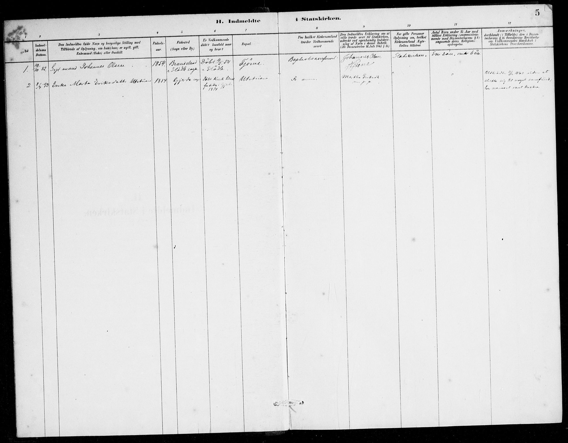 Etne sokneprestembete, SAB/A-75001/H/Haa: Parish register (official) no. E 1, 1879-1905, p. 5