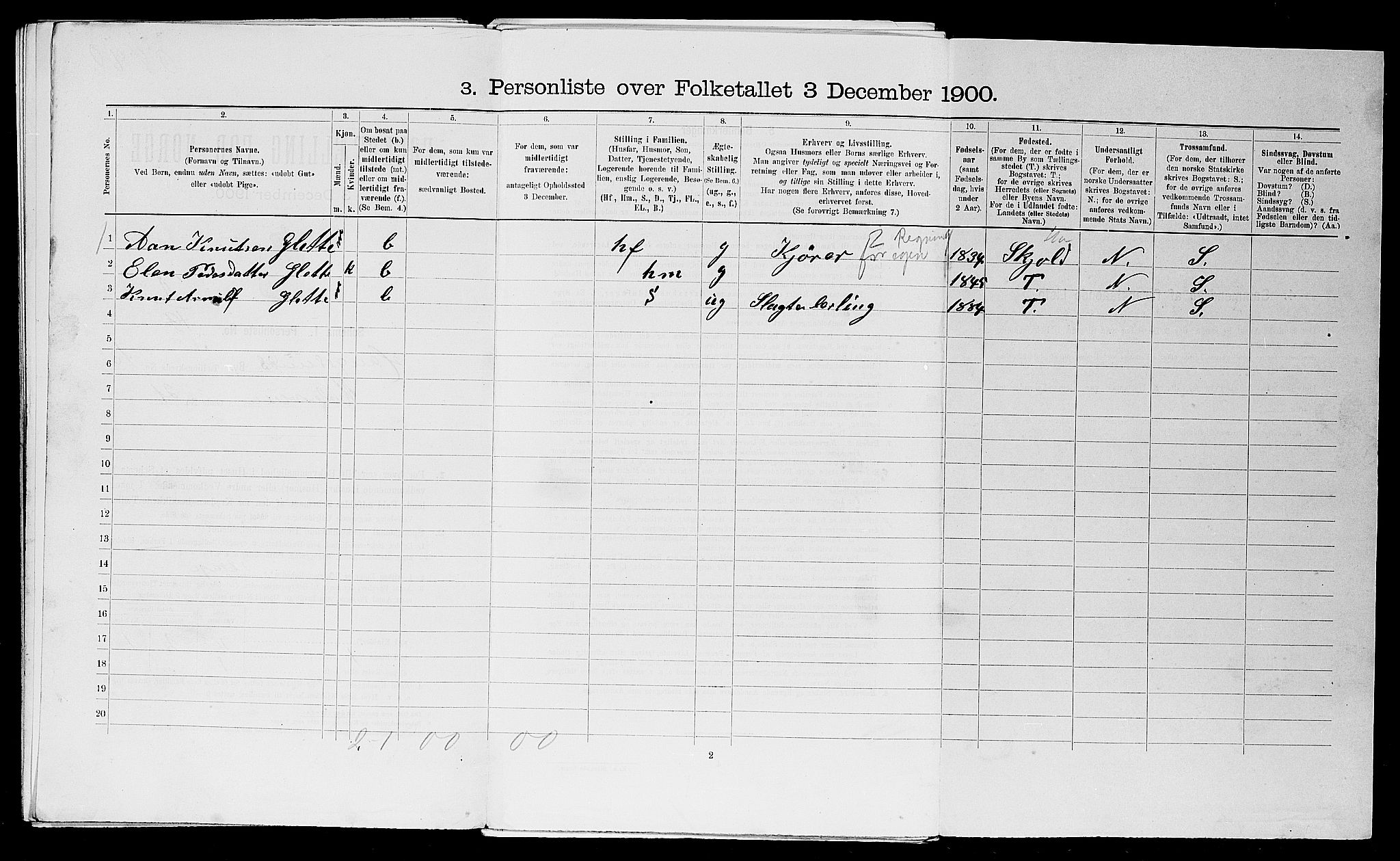 SAST, 1900 census for Haugesund, 1900, p. 1991