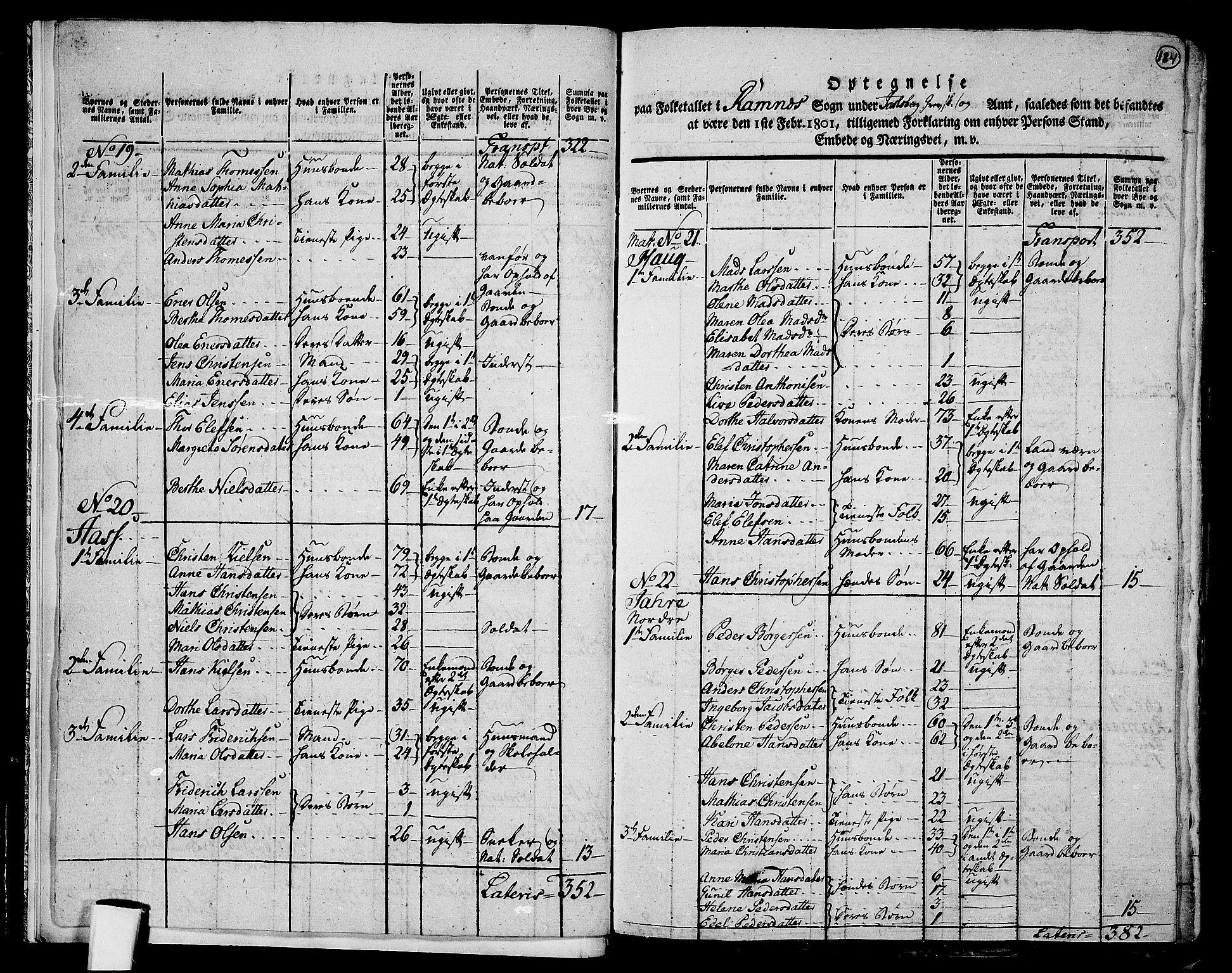 RA, 1801 census for 0718P Ramnes, 1801, p. 183b-184a