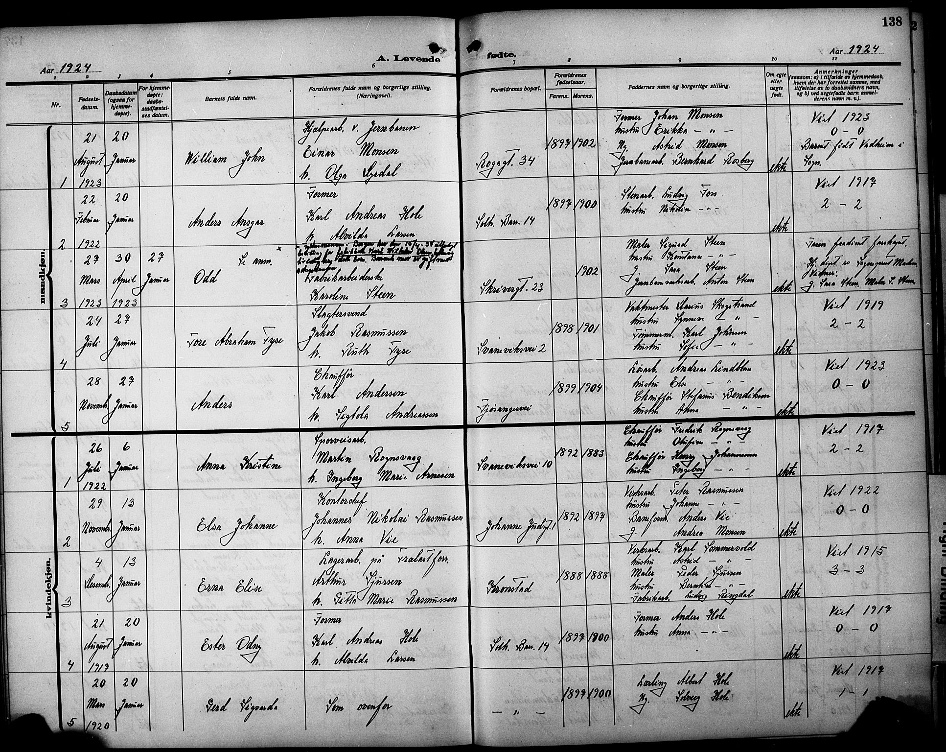 Årstad Sokneprestembete, AV/SAB-A-79301/H/Hab/L0004: Parish register (copy) no. A 4, 1921-1924, p. 138