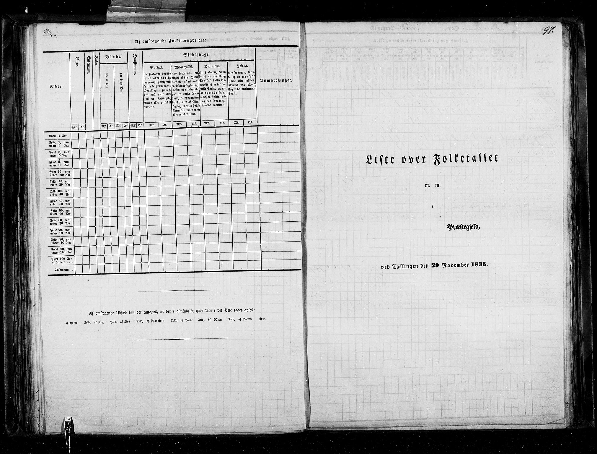 RA, Census 1835, vol. 5: Bratsberg amt og Nedenes og Råbyggelaget amt, 1835, p. 97