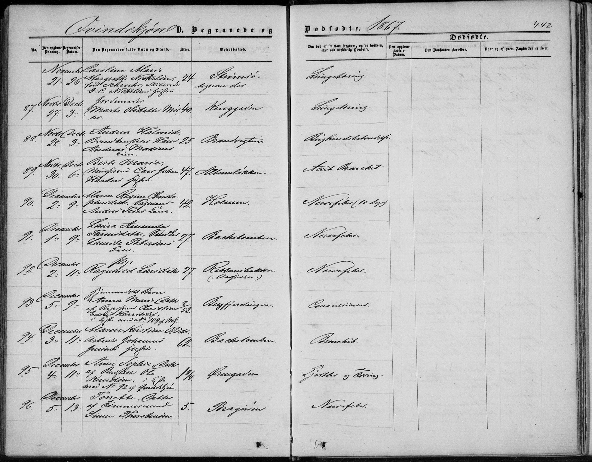 Bragernes kirkebøker, AV/SAKO-A-6/F/Fb/L0003: Parish register (official) no. II 3, 1860-1868, p. 442