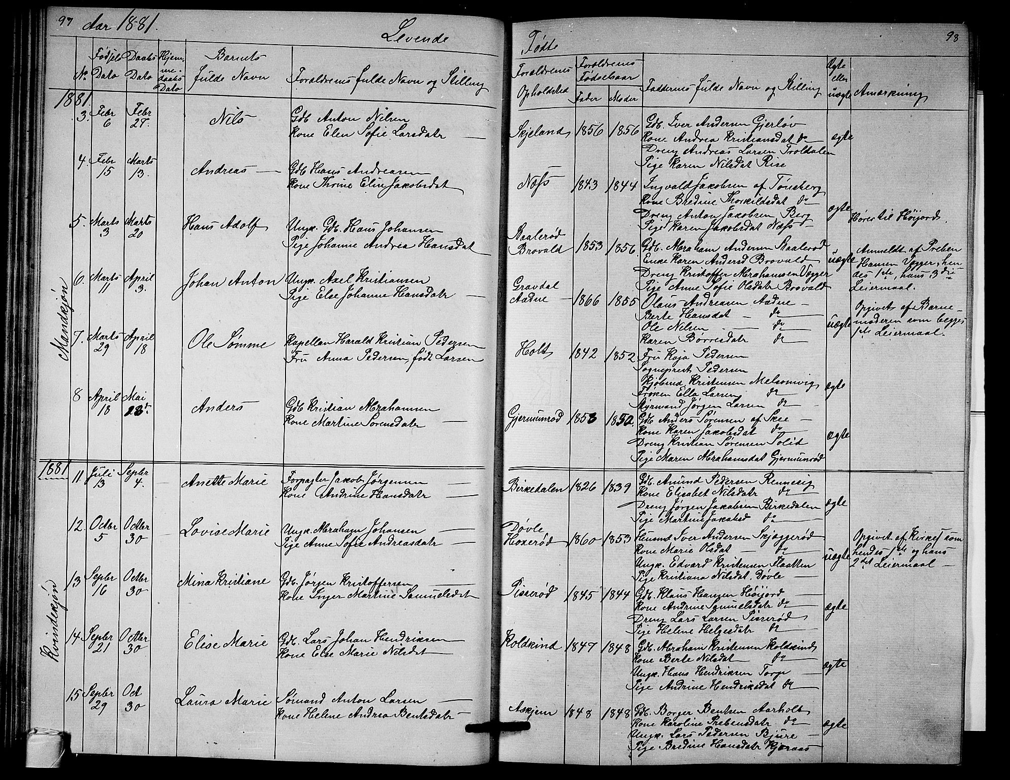 Andebu kirkebøker, AV/SAKO-A-336/G/Ga/L0004: Parish register (copy) no. I 4, 1868-1882, p. 97-98