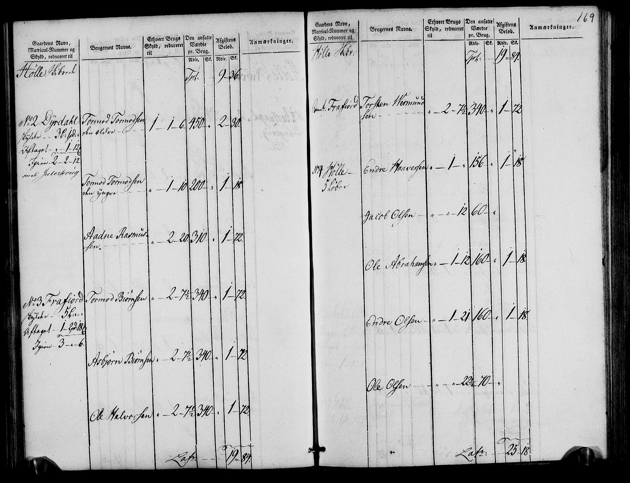 Rentekammeret inntil 1814, Realistisk ordnet avdeling, AV/RA-EA-4070/N/Ne/Nea/L0105: Ryfylke fogderi. Oppebørselsregister, 1803-1804, p. 88