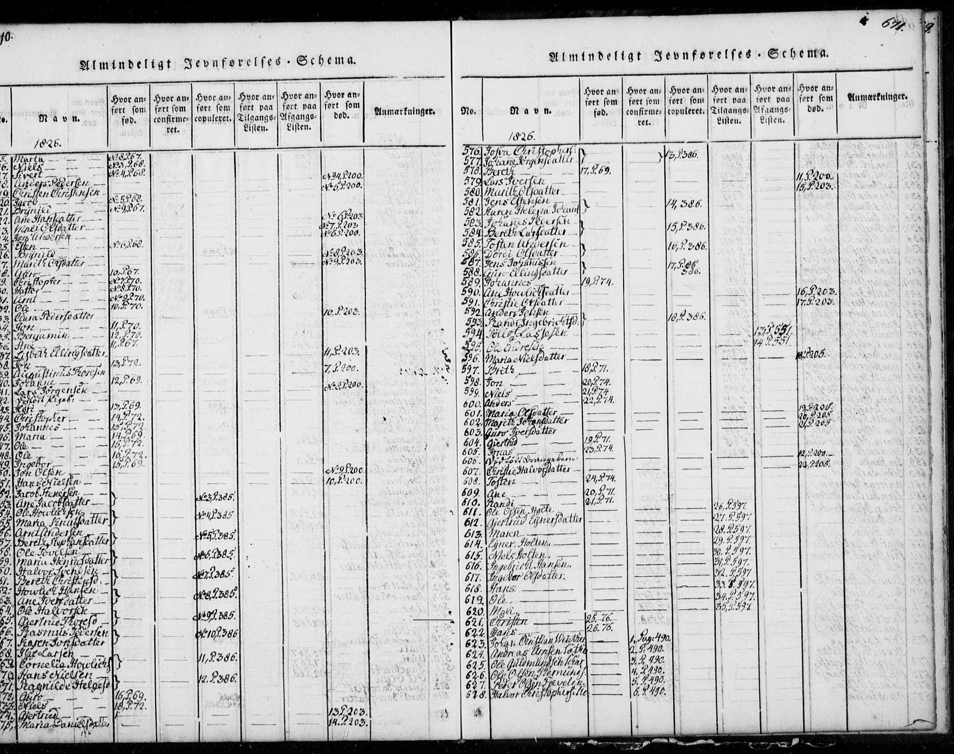 Ministerialprotokoller, klokkerbøker og fødselsregistre - Møre og Romsdal, AV/SAT-A-1454/578/L0903: Parish register (official) no. 578A02, 1819-1838, p. 670-671