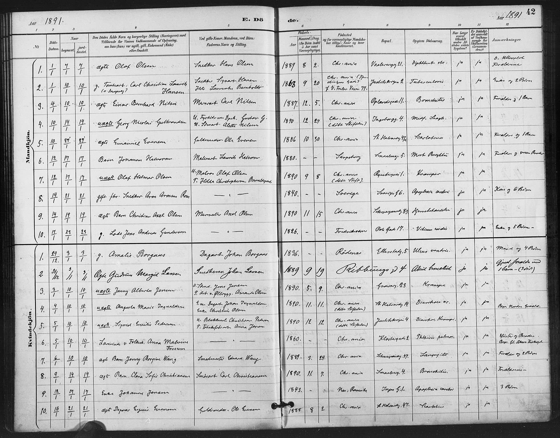 Gamlebyen prestekontor Kirkebøker, SAO/A-10884/F/Fa/L0009: Parish register (official) no. 9, 1888-1909, p. 42
